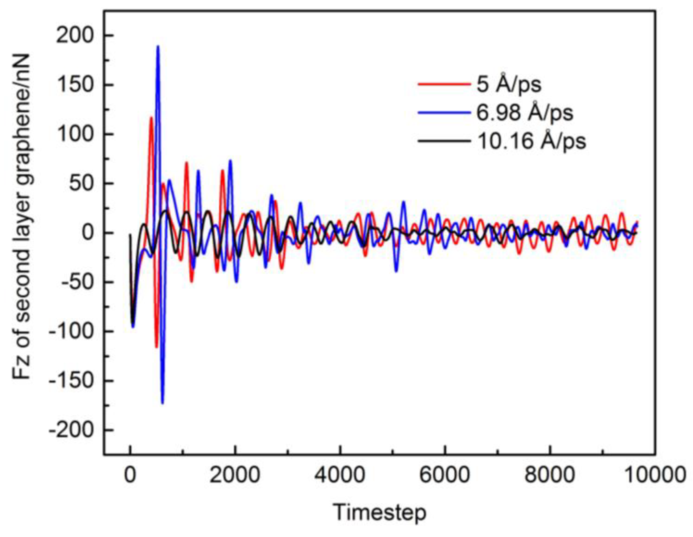 Applsci 08 02107 g011 Applsci 08 02107 g011