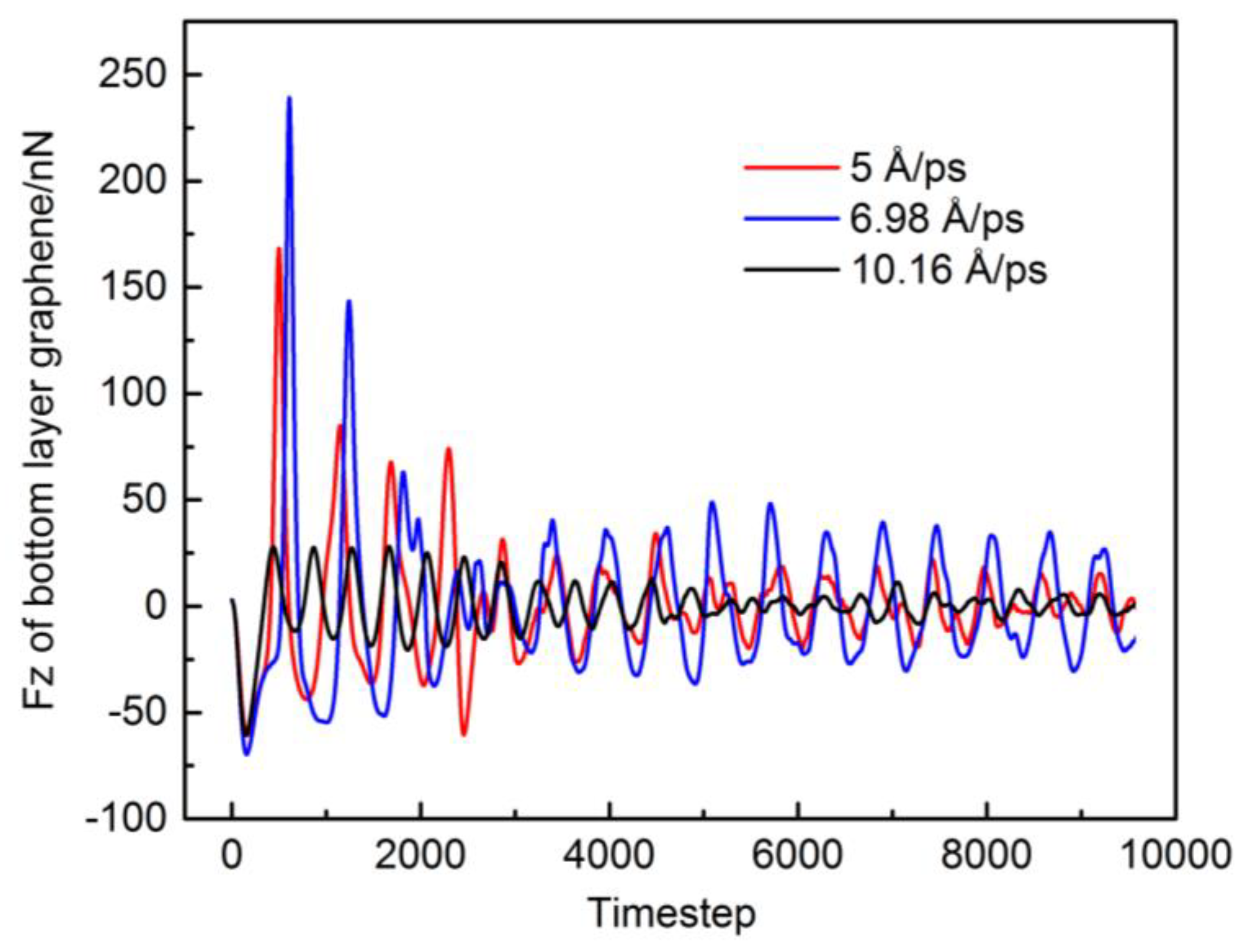 Applsci 08 02107 g012 Applsci 08 02107 g012
