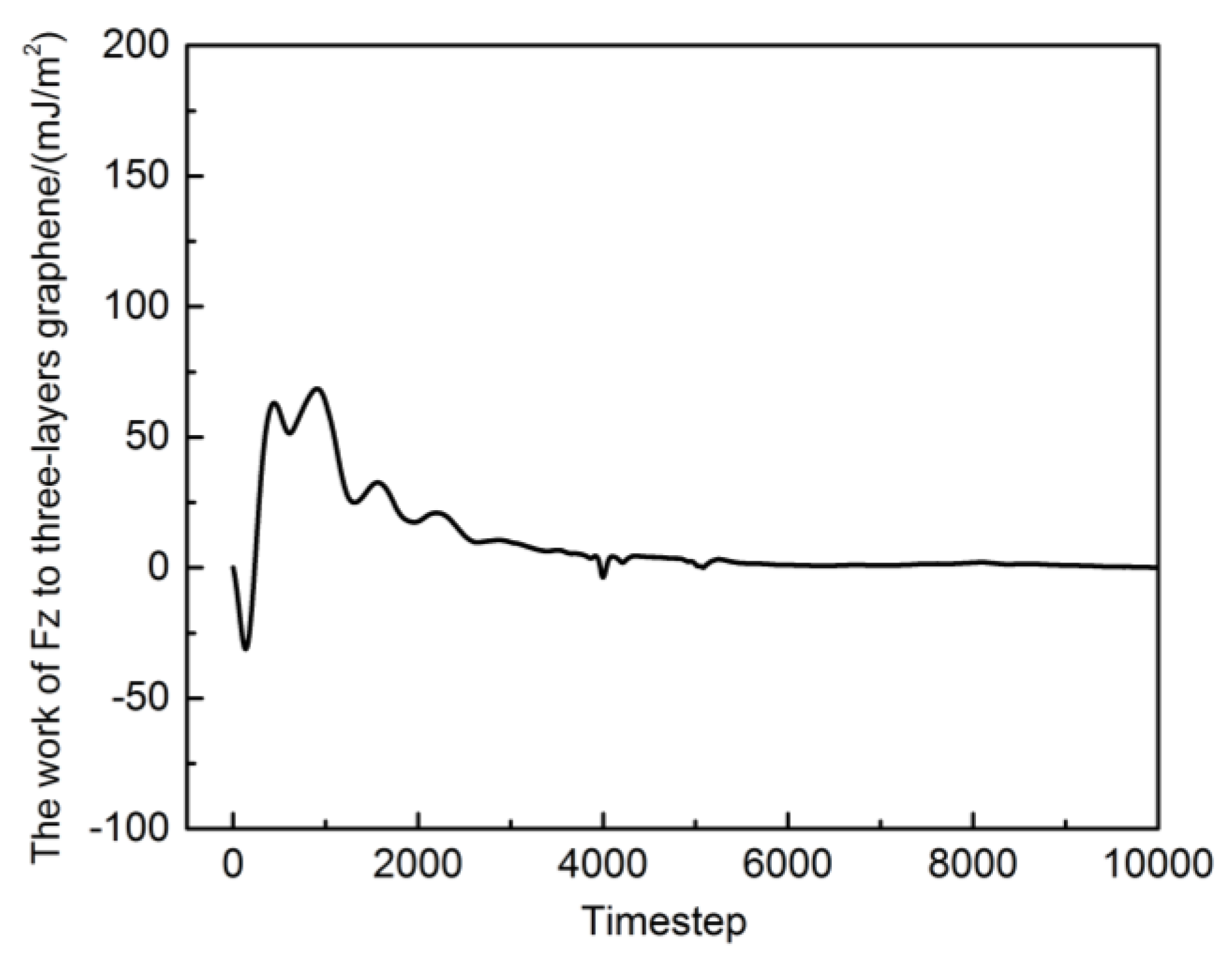 Applsci 08 02107 g013 Applsci 08 02107 g013