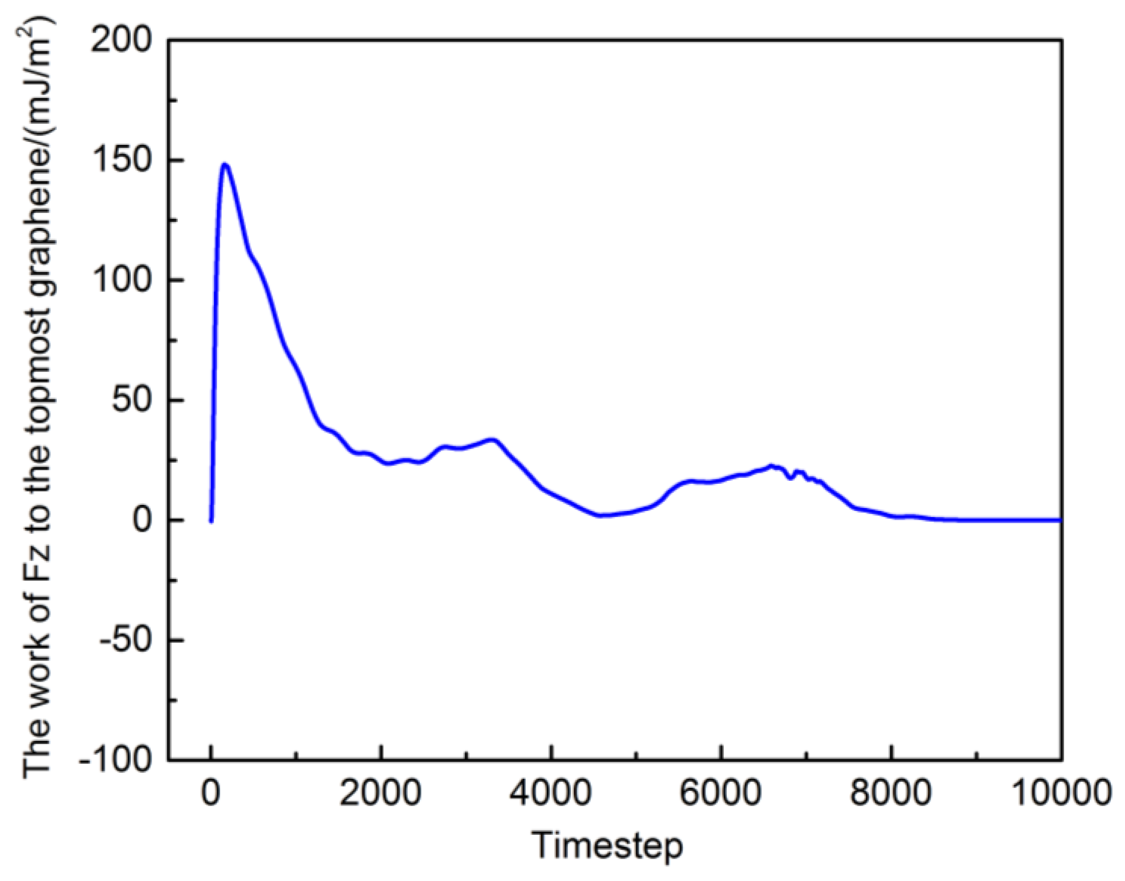 Applsci 08 02107 g014 Applsci 08 02107 g014