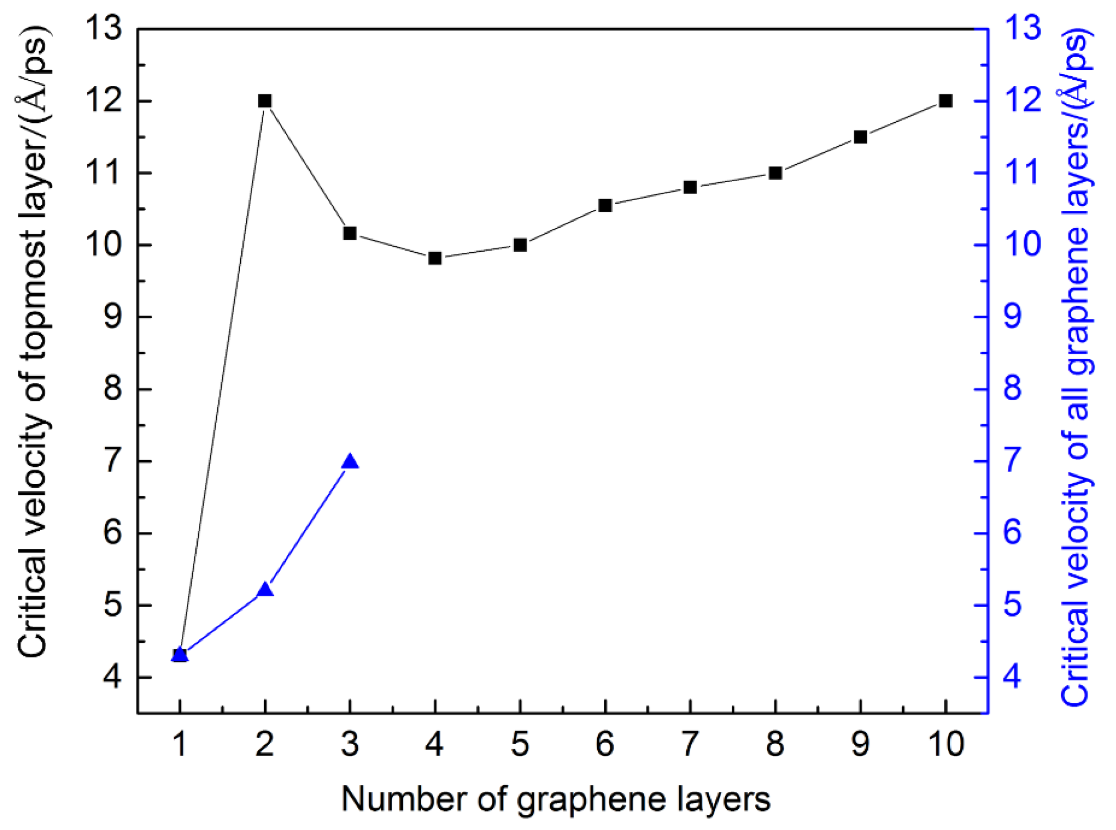 Applsci 08 02107 g015 Applsci 08 02107 g015