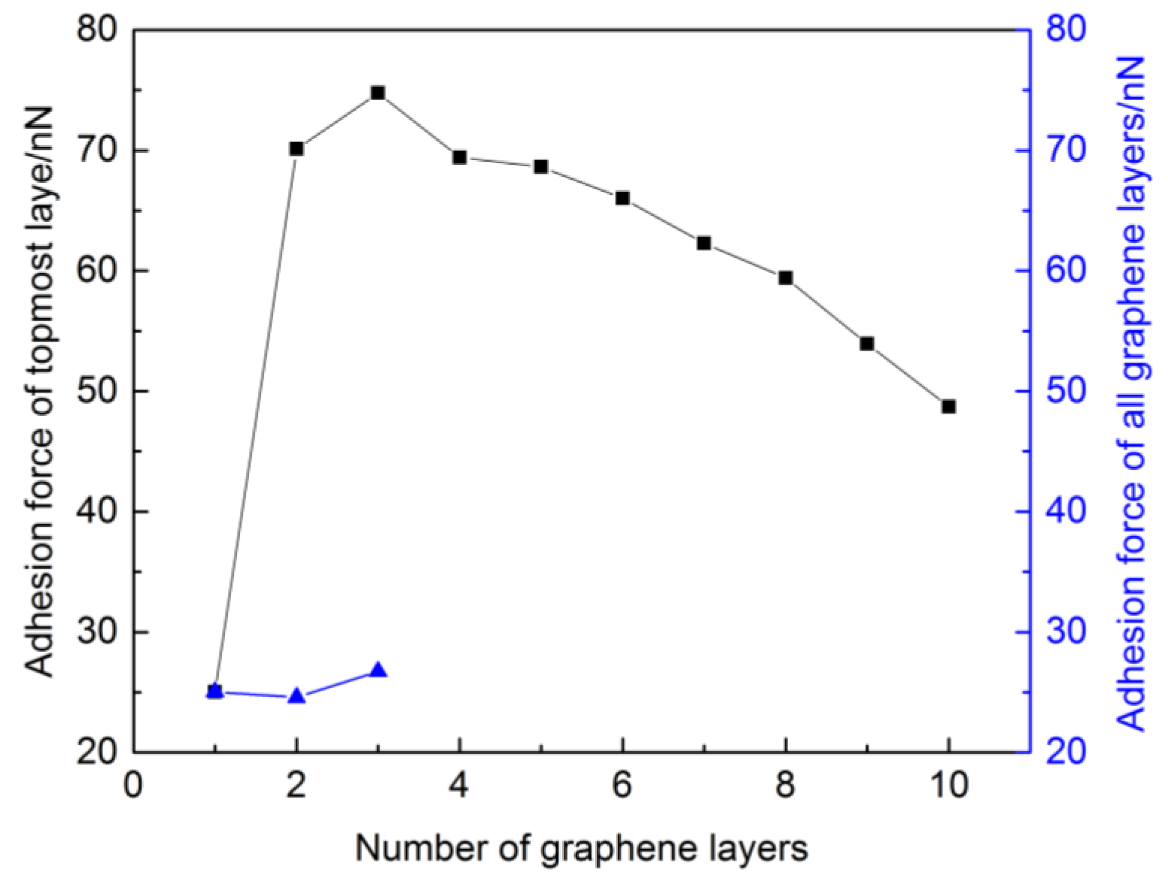 Applsci 08 02107 g016 Applsci 08 02107 g016