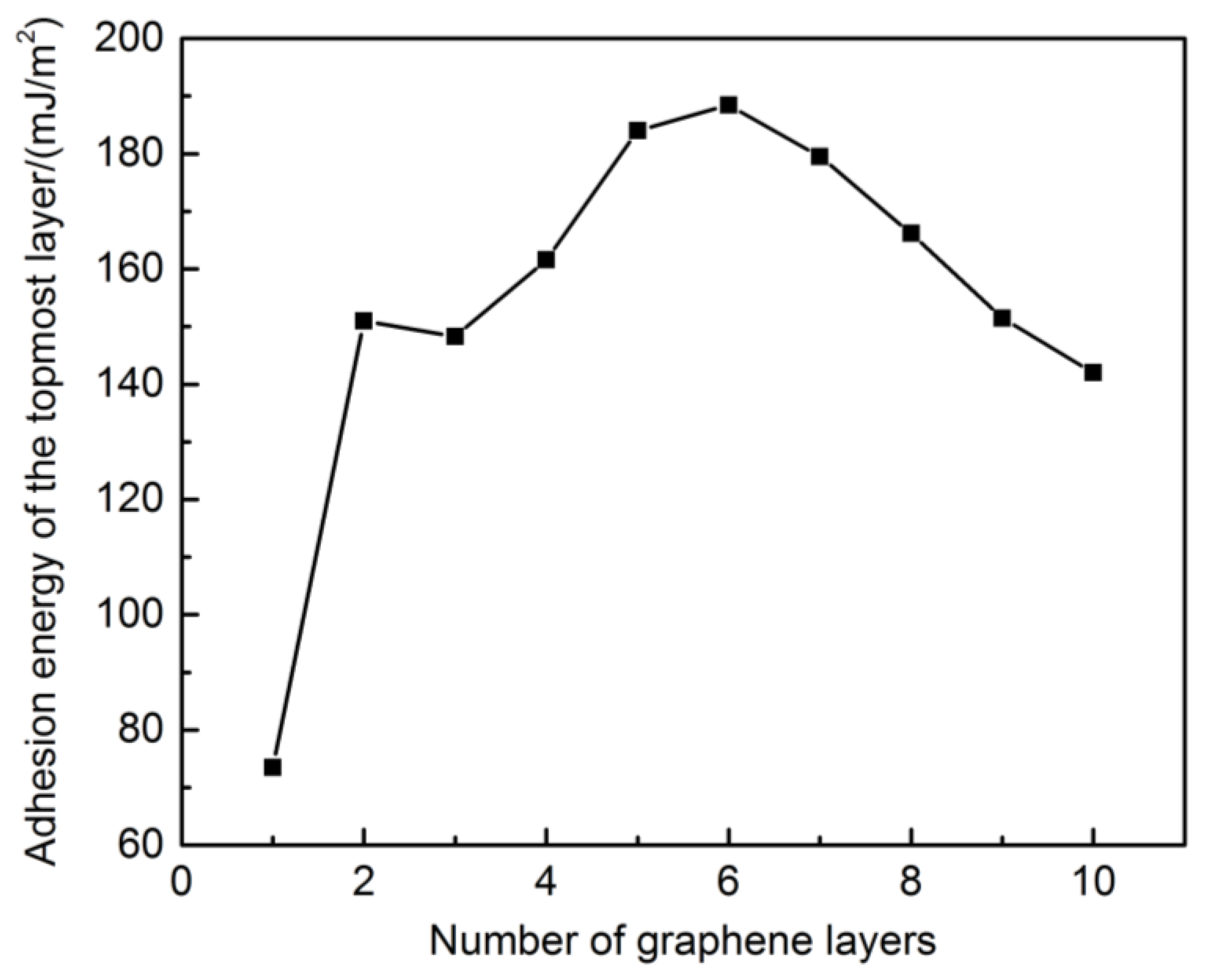 Applsci 08 02107 g017 Applsci 08 02107 g017
