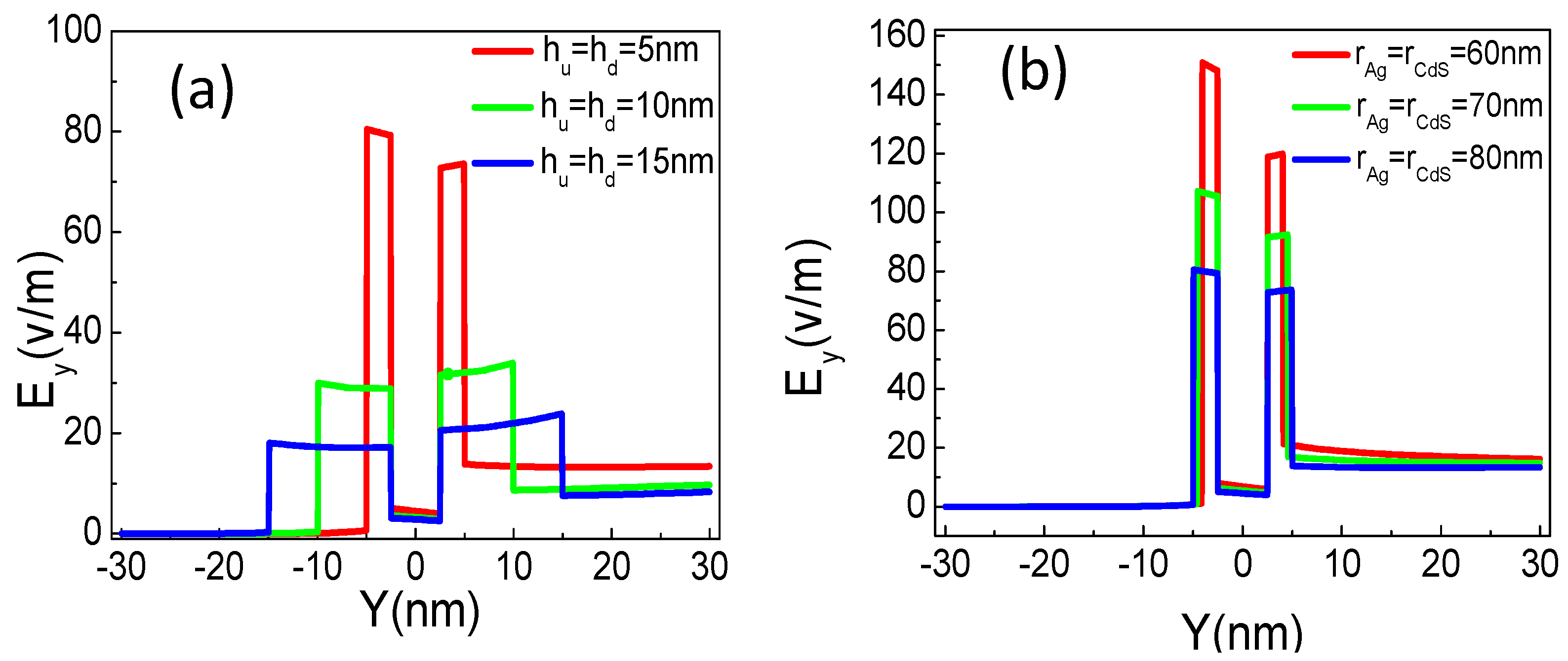 Applsci 08 02110 g004