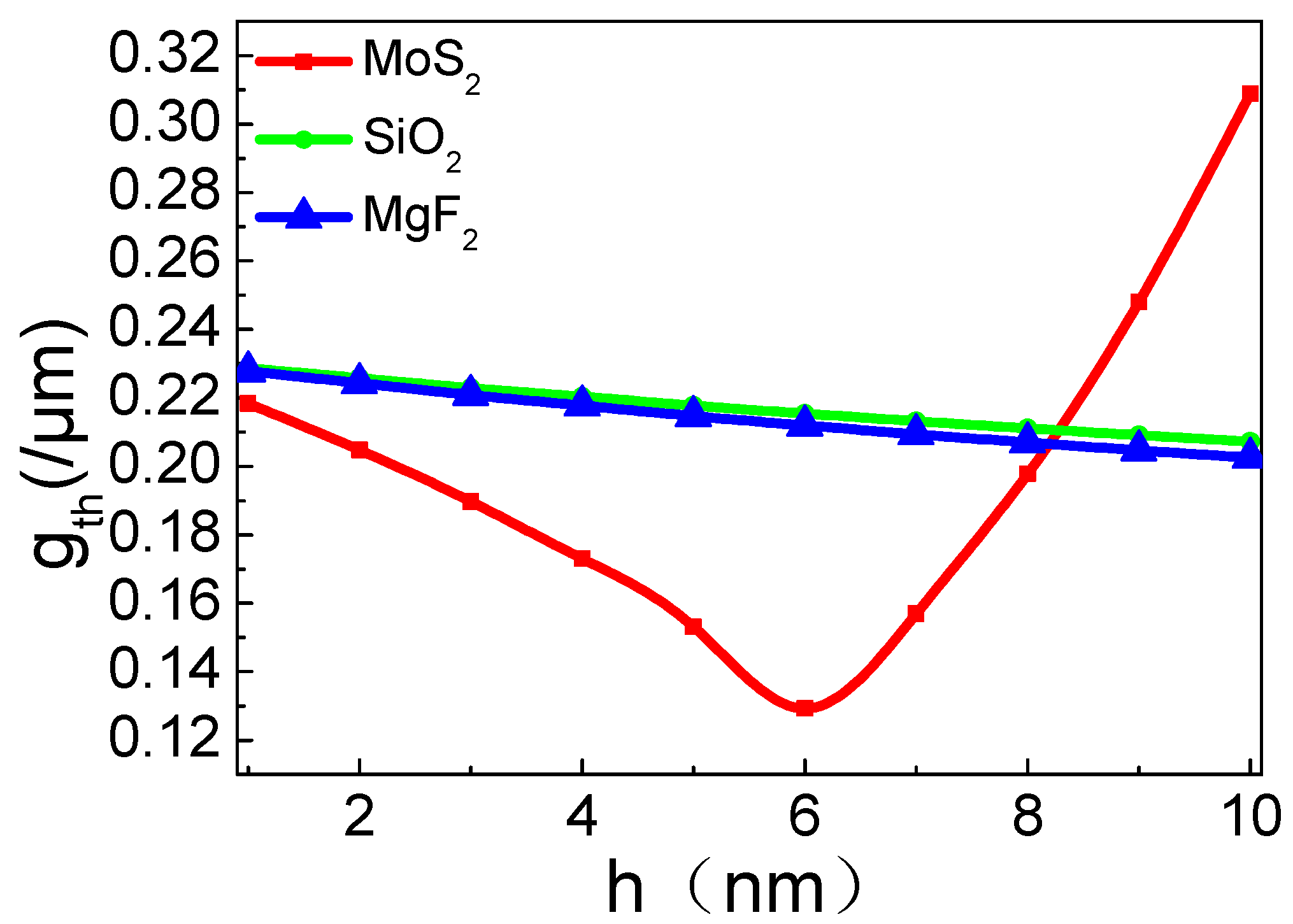 Applsci 08 02110 g007