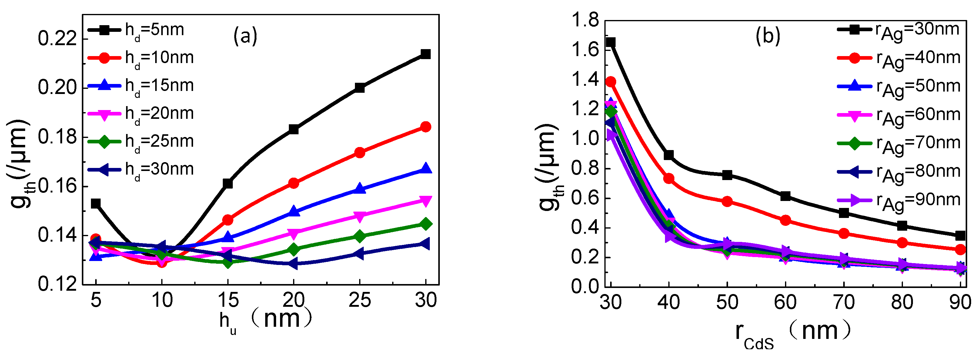 Applsci 08 02110 g008