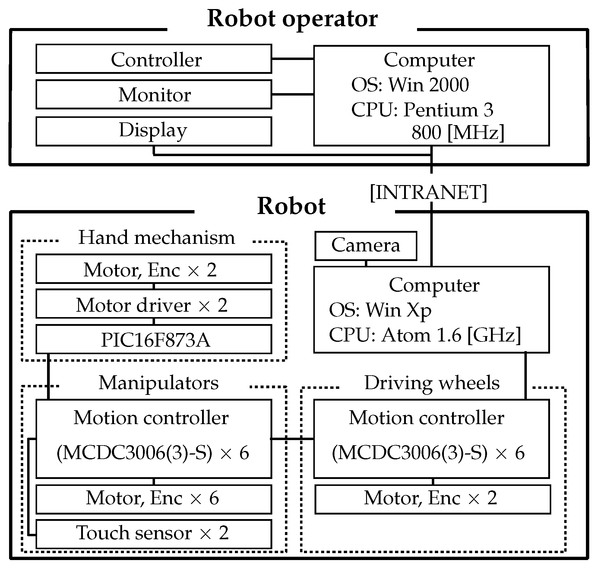 Applsci 08 02114 g014 Applsci 08 02114 g014