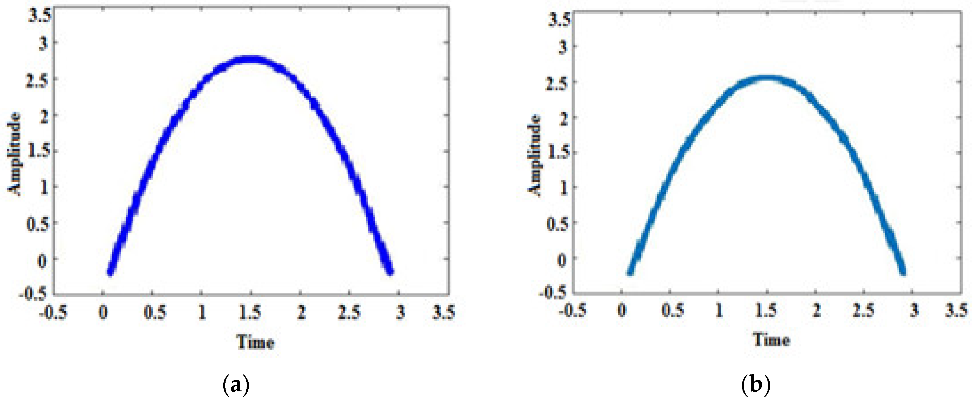 Applsci 08 02115 g004