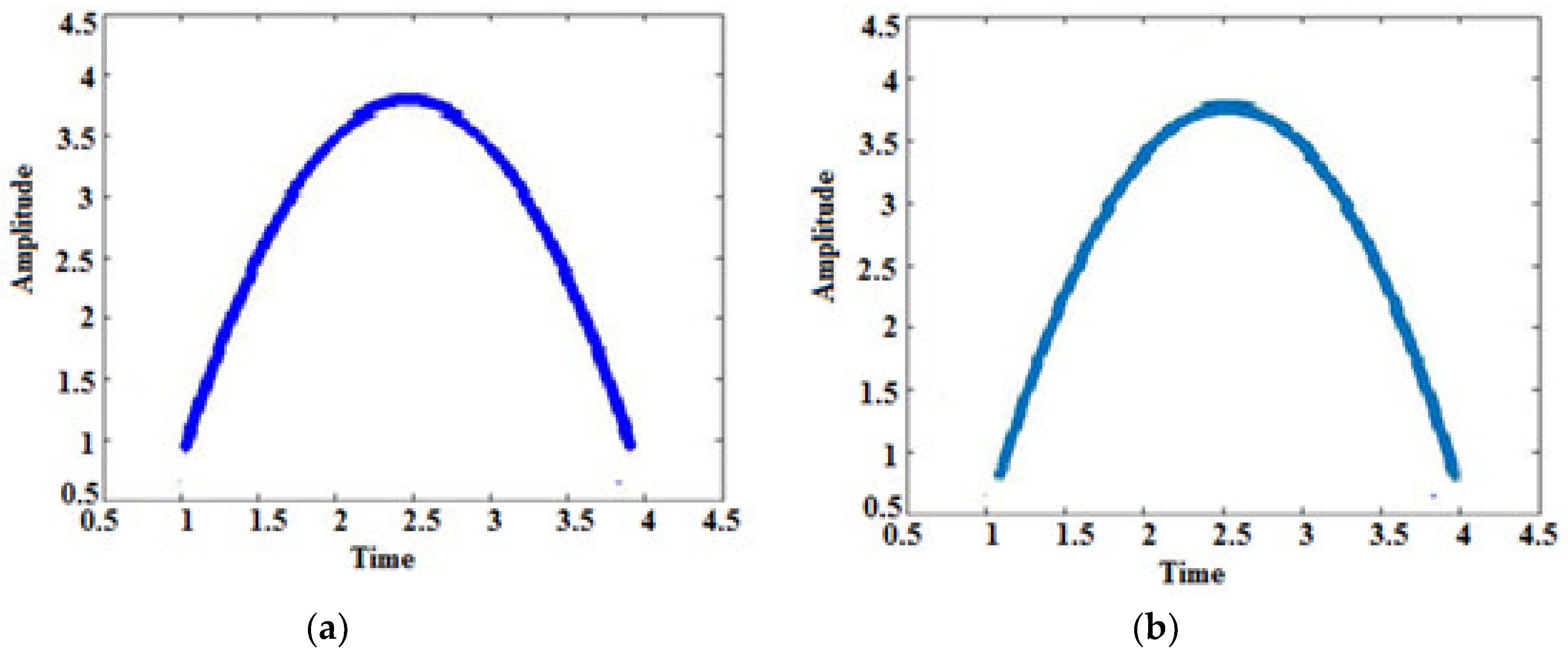 Applsci 08 02115 g007