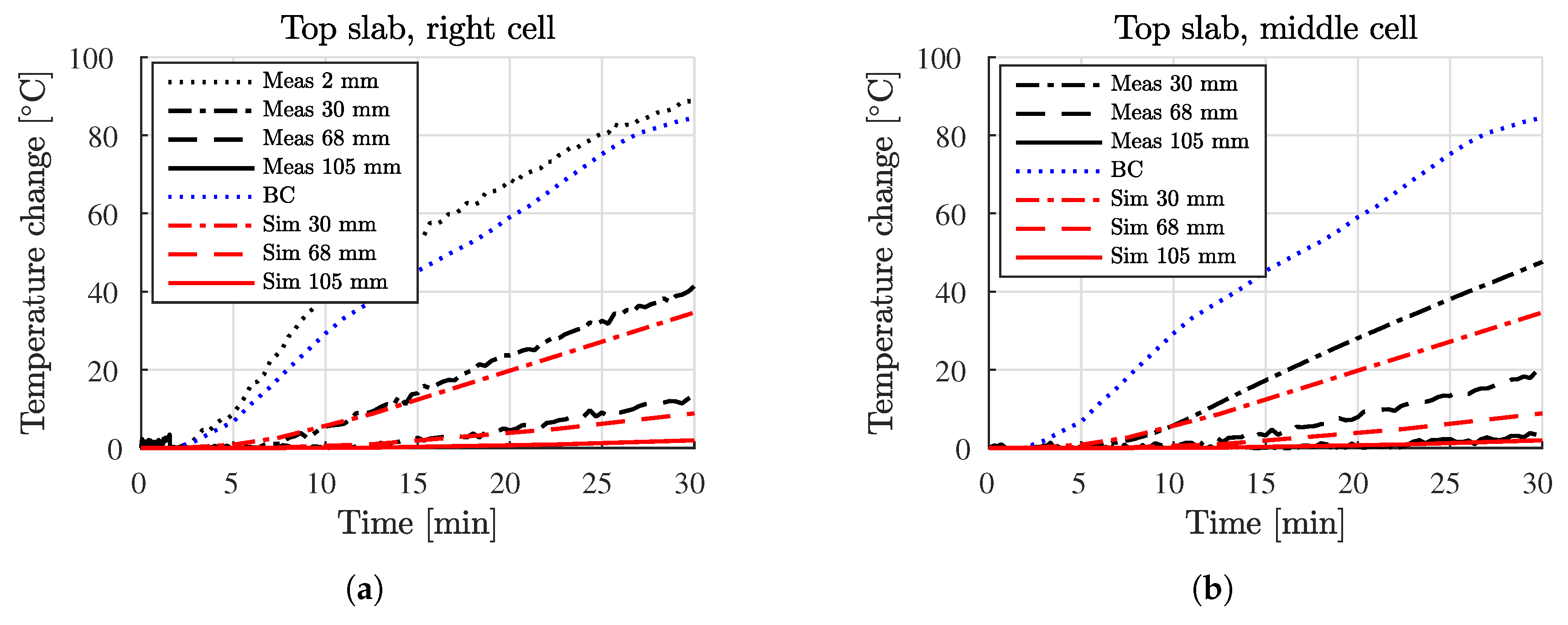 Applsci 08 02116 g011a Applsci 08 02116 g011a
