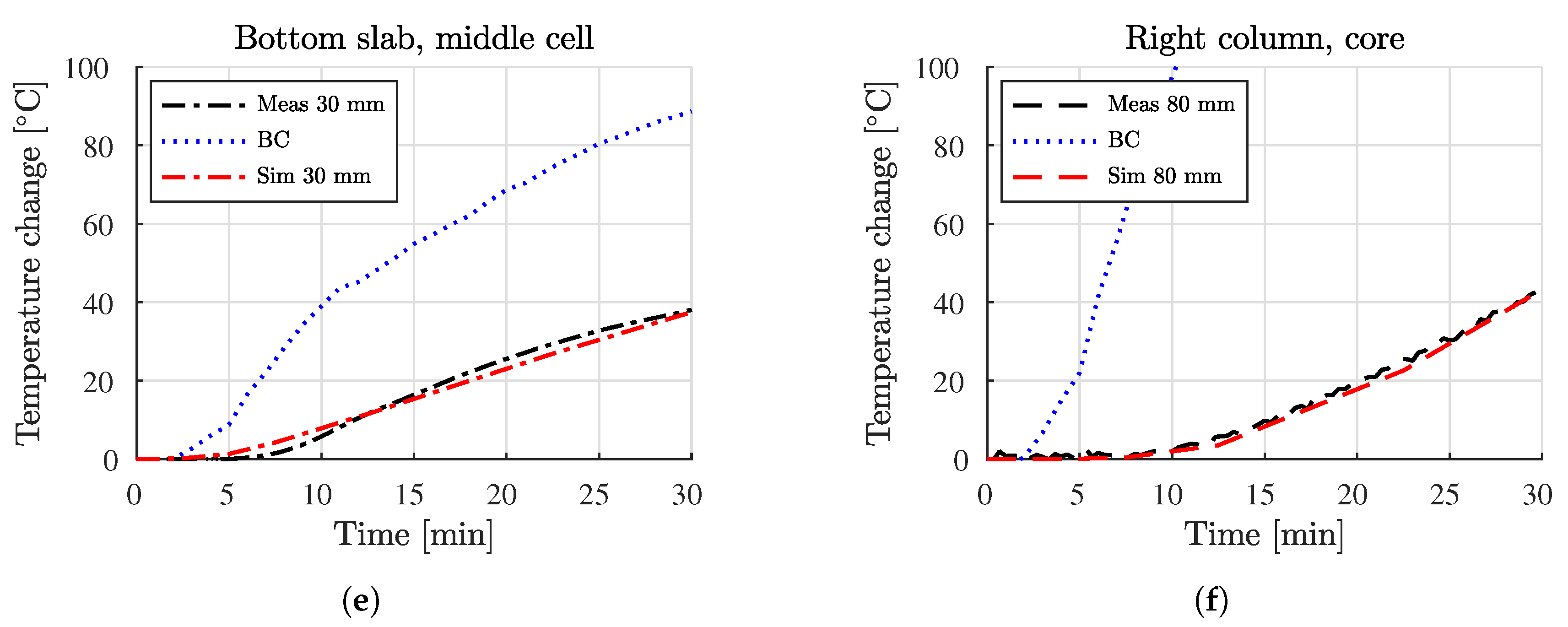 Applsci 08 02116 g014b Applsci 08 02116 g014b