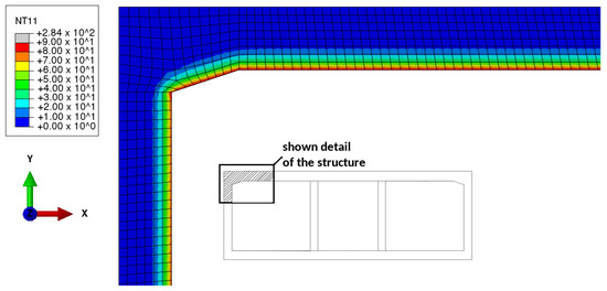 Applsci 08 02116 g0a3