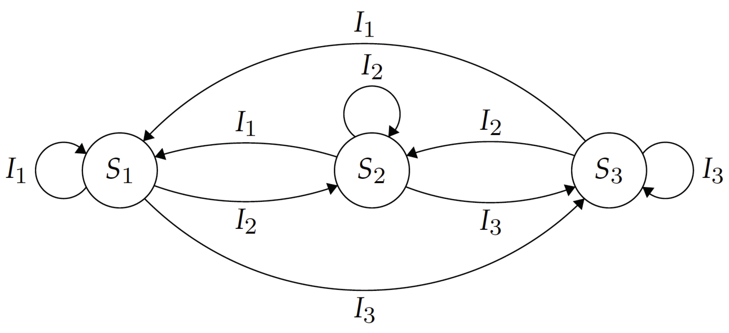 Applsci 08 02120 g003