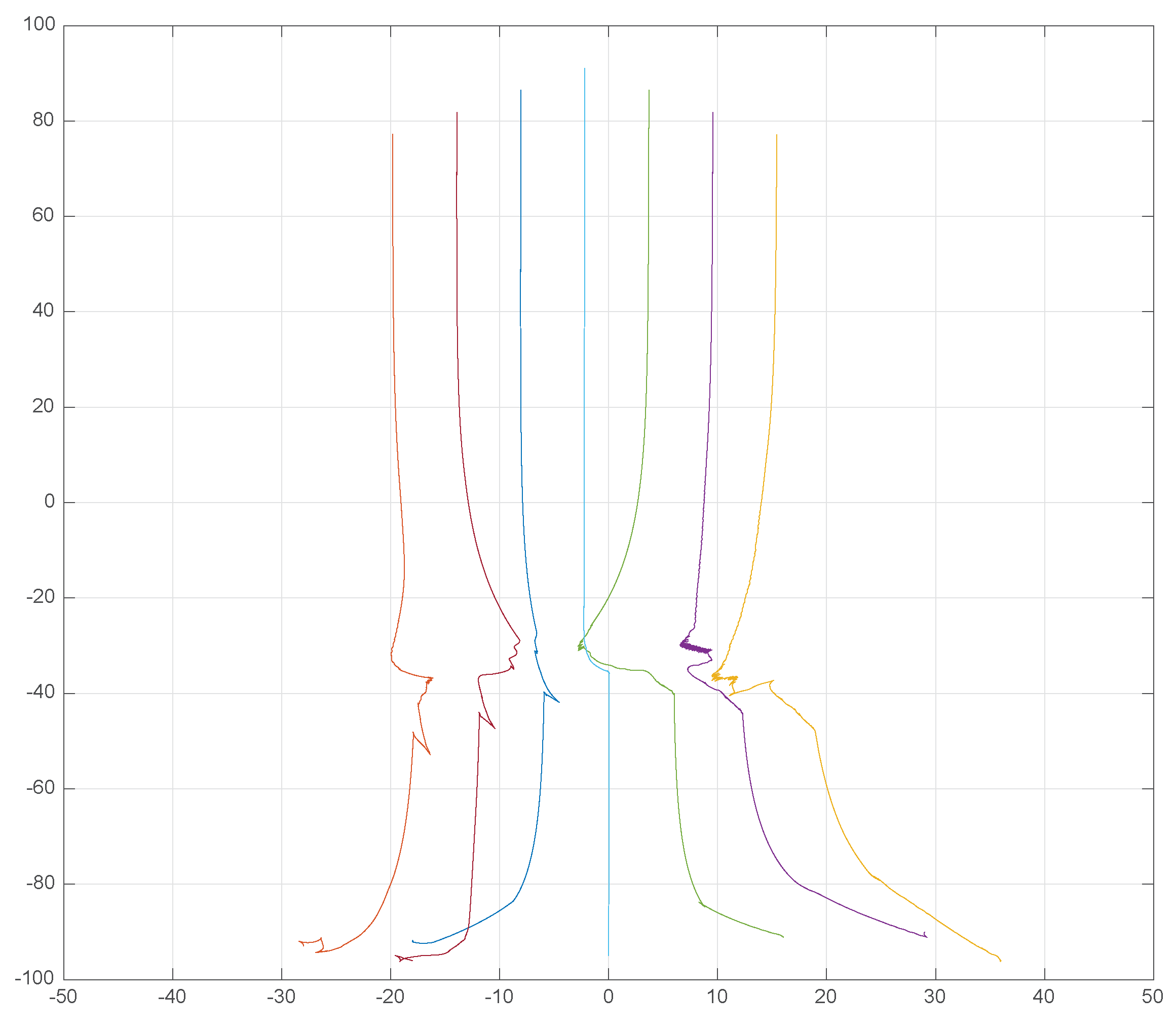 Applsci 08 02120 g010