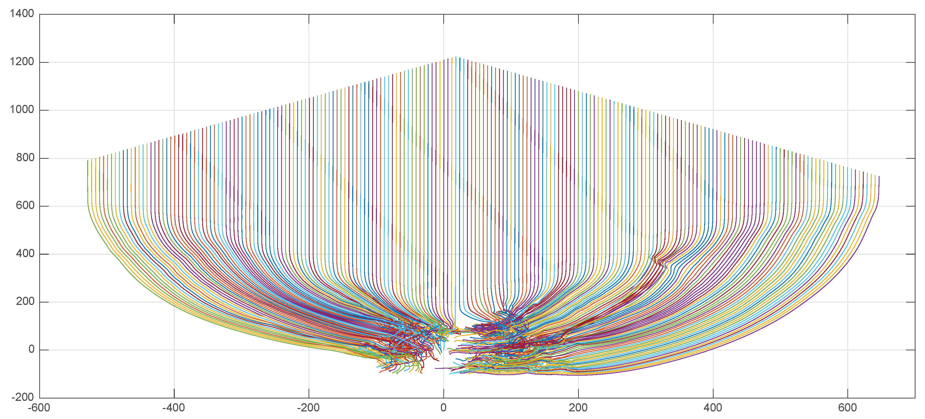 Applsci 08 02120 g014