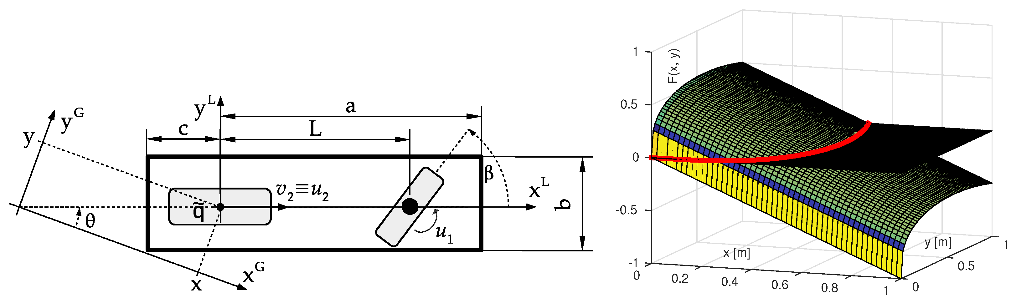 Applsci 08 02127 g001 Applsci 08 02127 g001