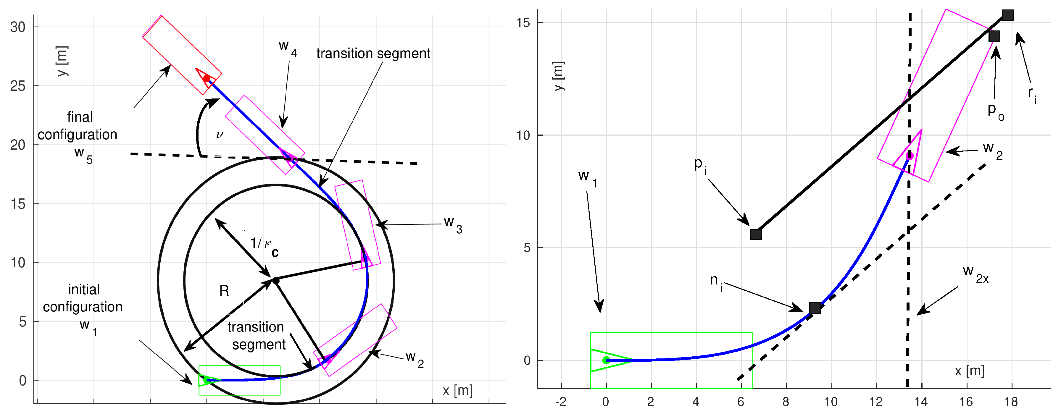 Applsci 08 02127 g002 Applsci 08 02127 g002