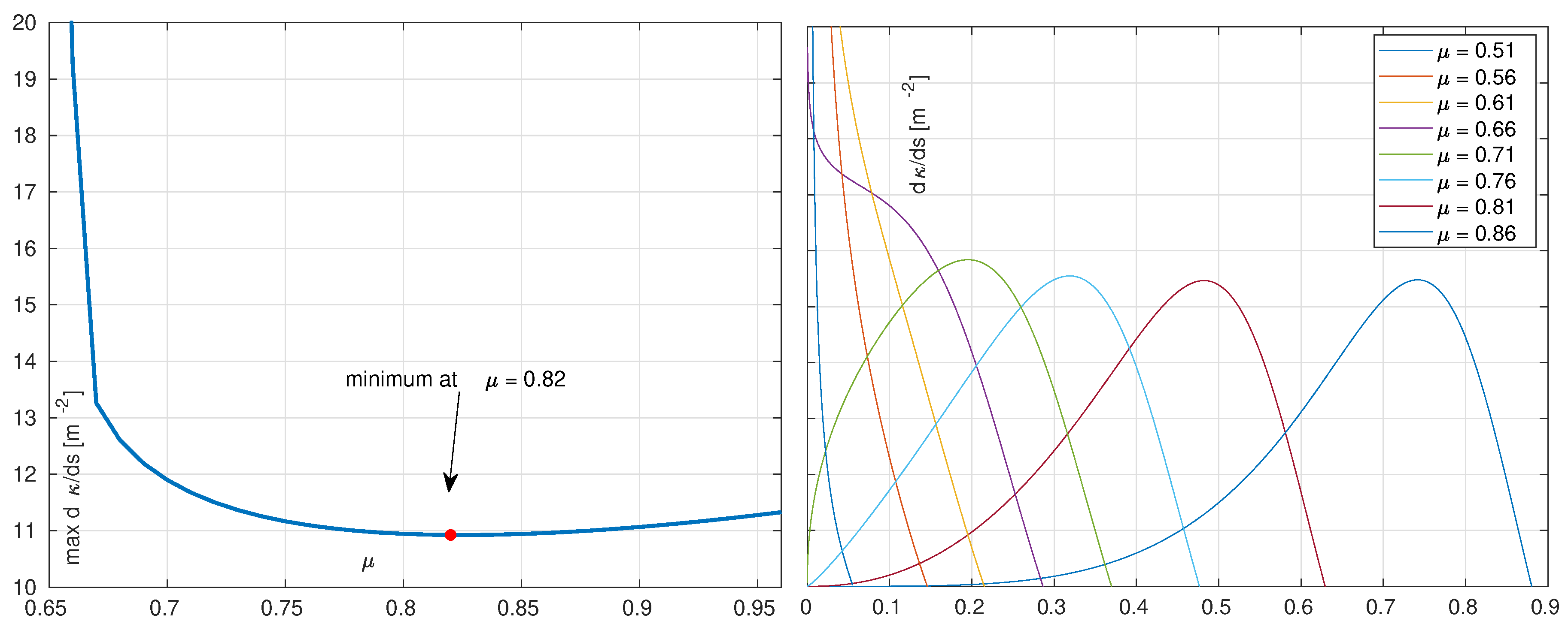 Applsci 08 02127 g004 Applsci 08 02127 g004