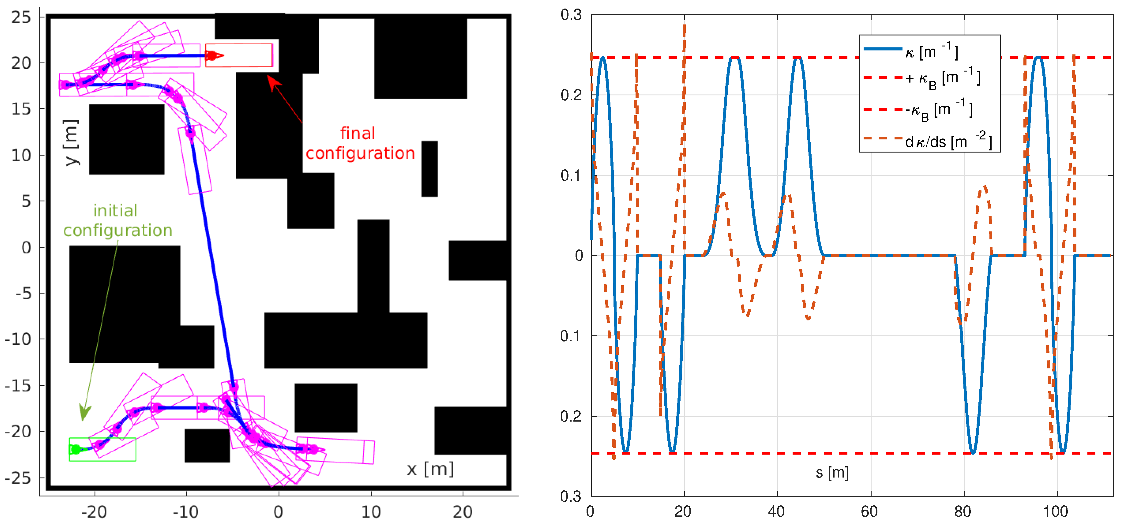 Applsci 08 02127 g008 Applsci 08 02127 g008