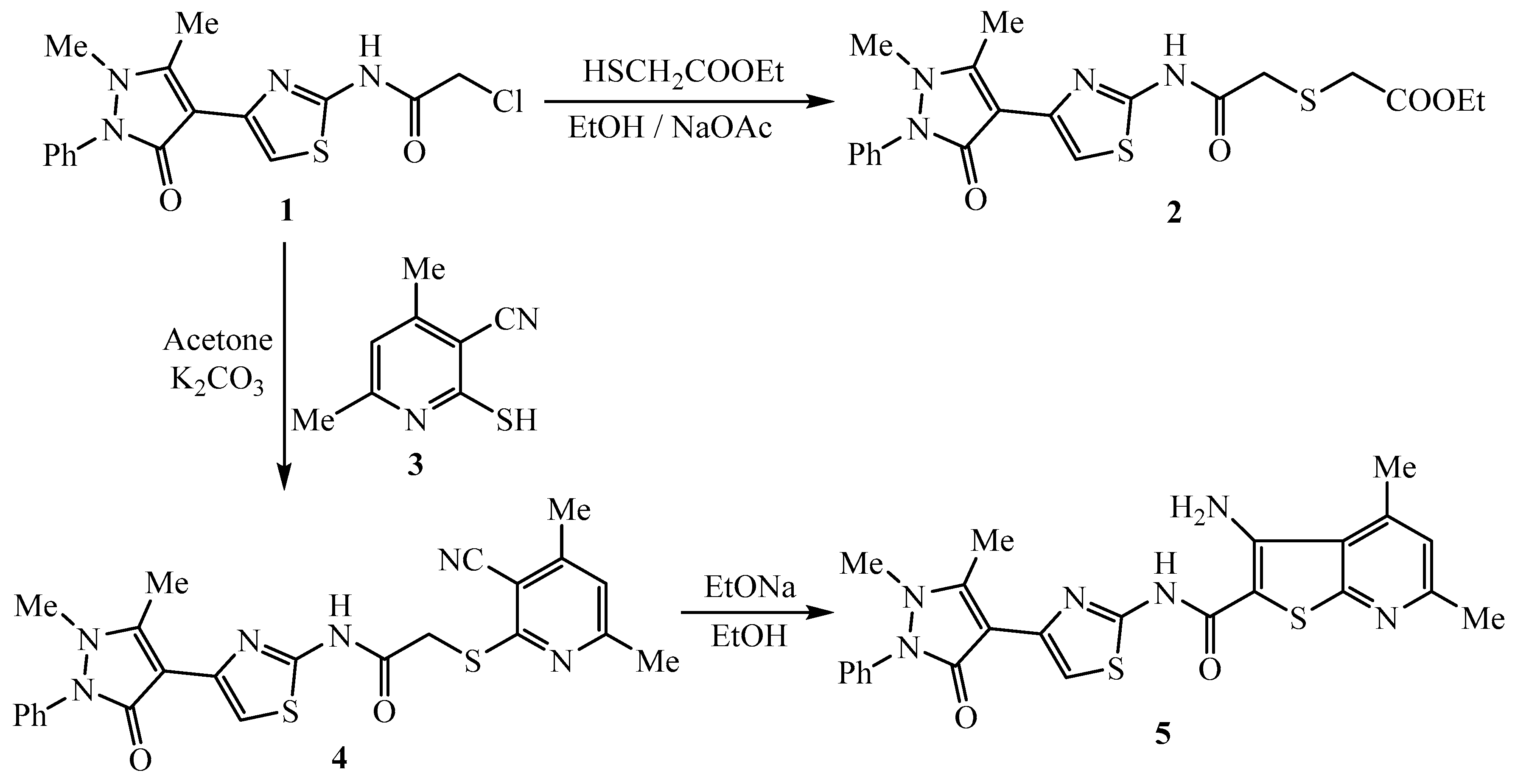 Applsci 08 02128 sch001 Applsci 08 02128 sch001