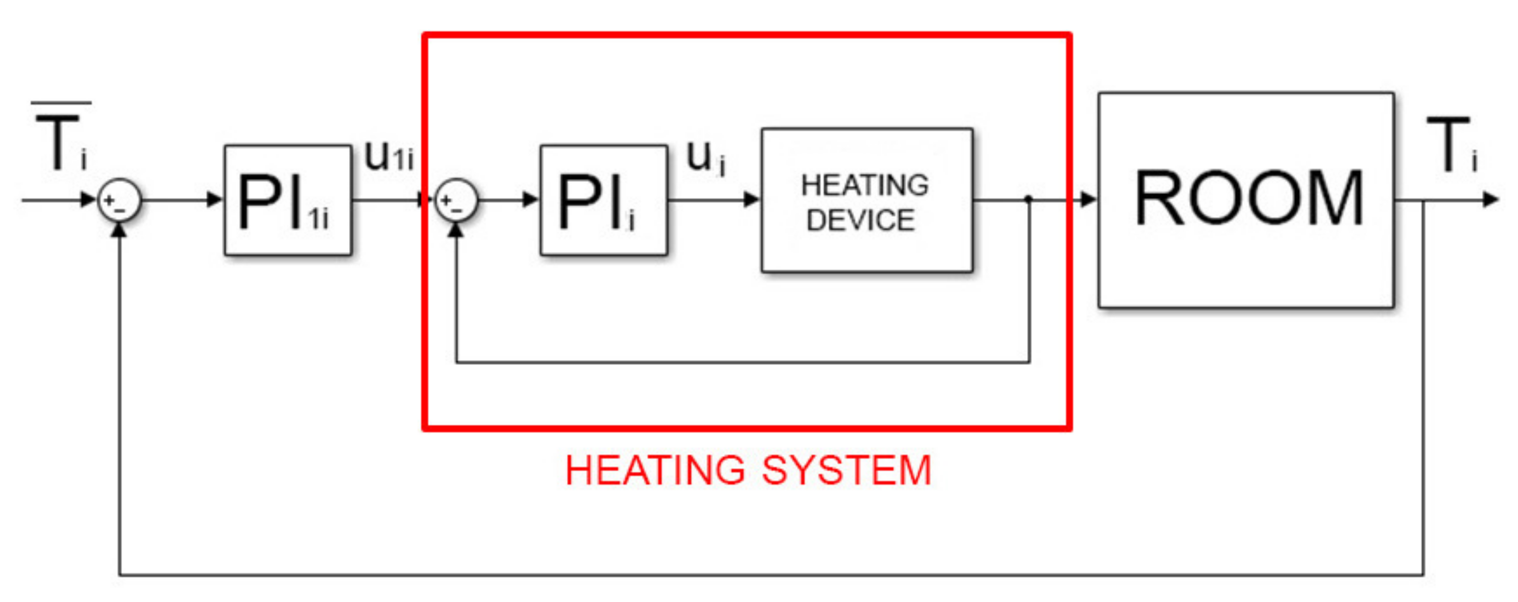 Applsci 08 02129 g001
