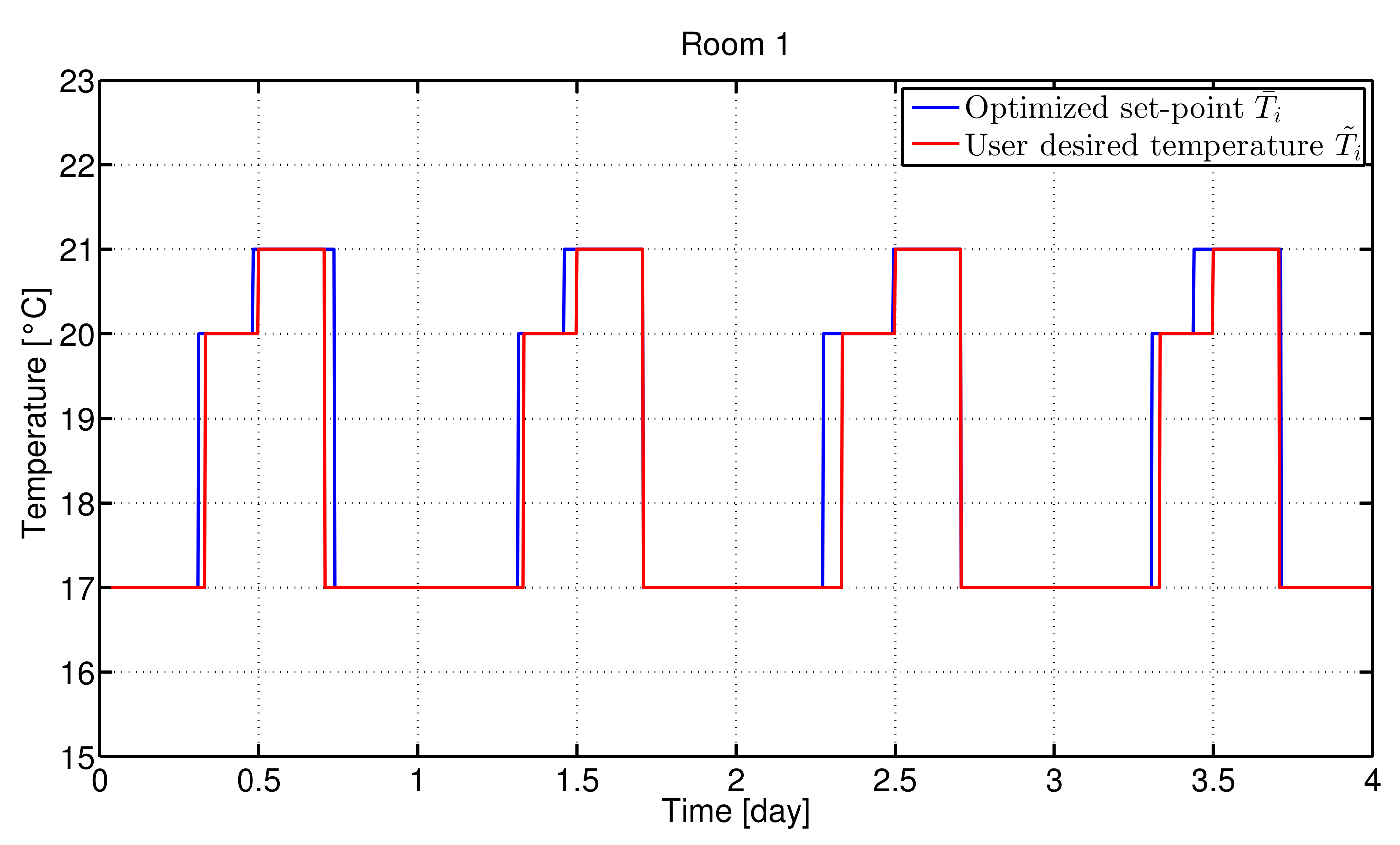 Applsci 08 02129 g004