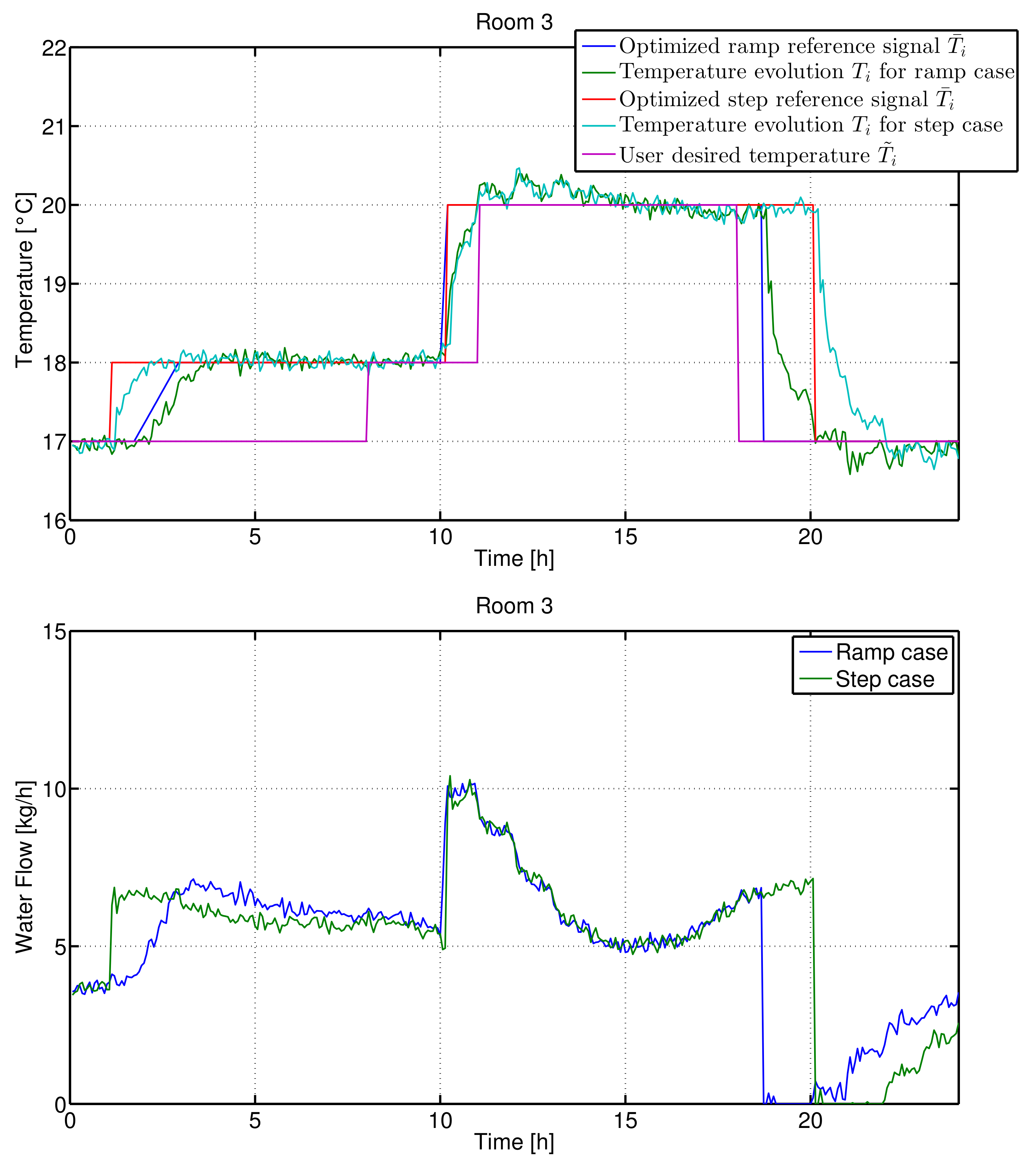 Applsci 08 02129 g008