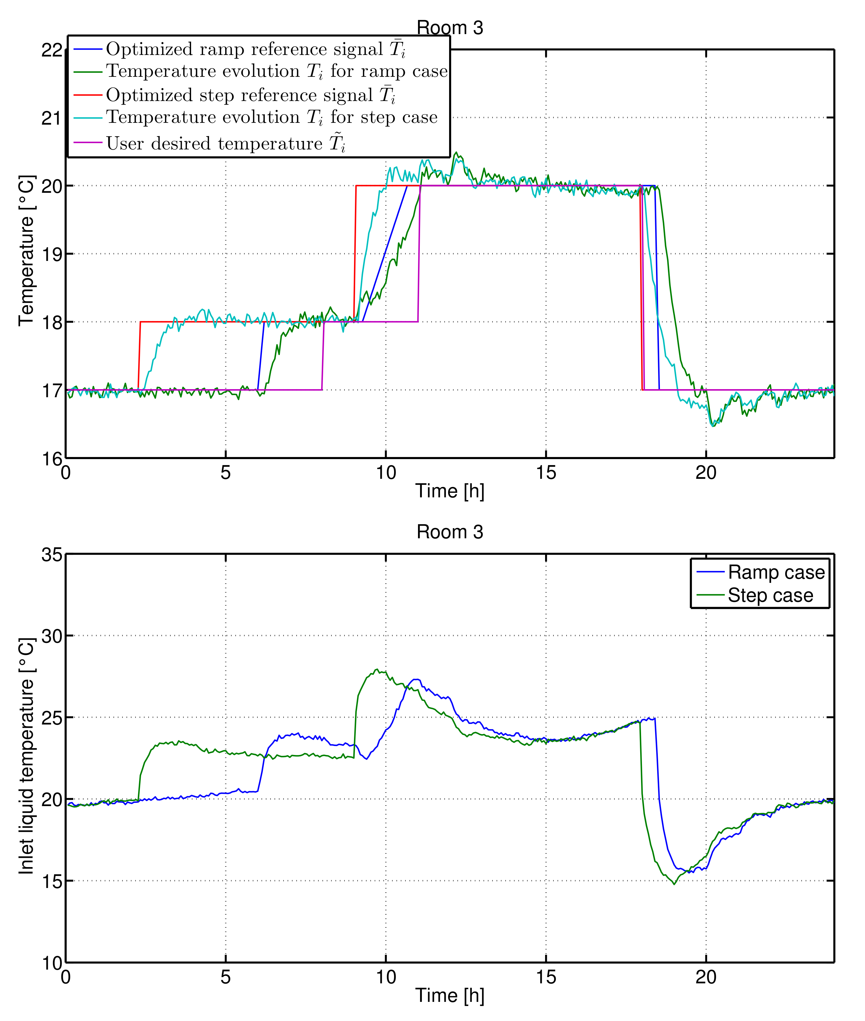 Applsci 08 02129 g009