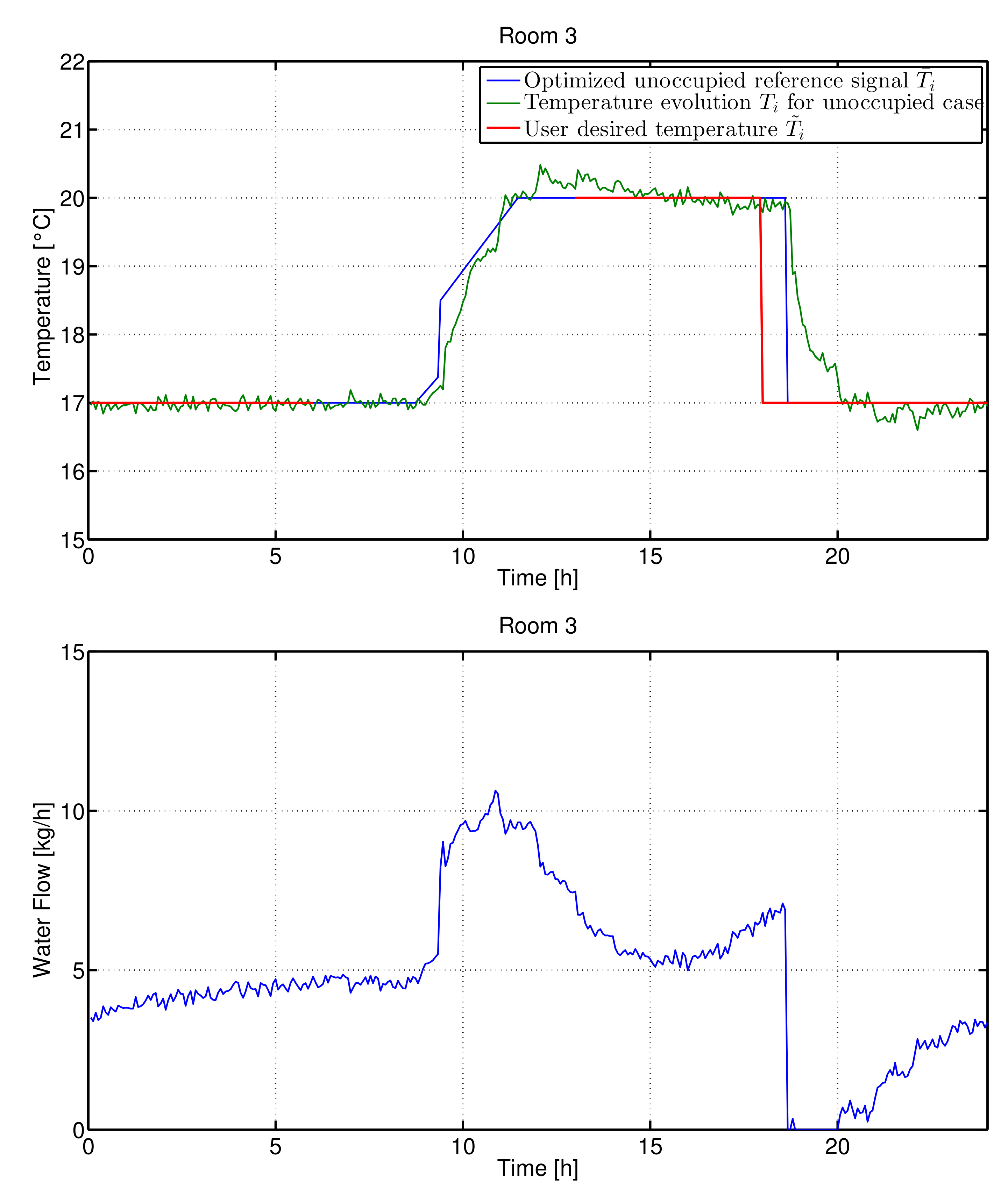 Applsci 08 02129 g013