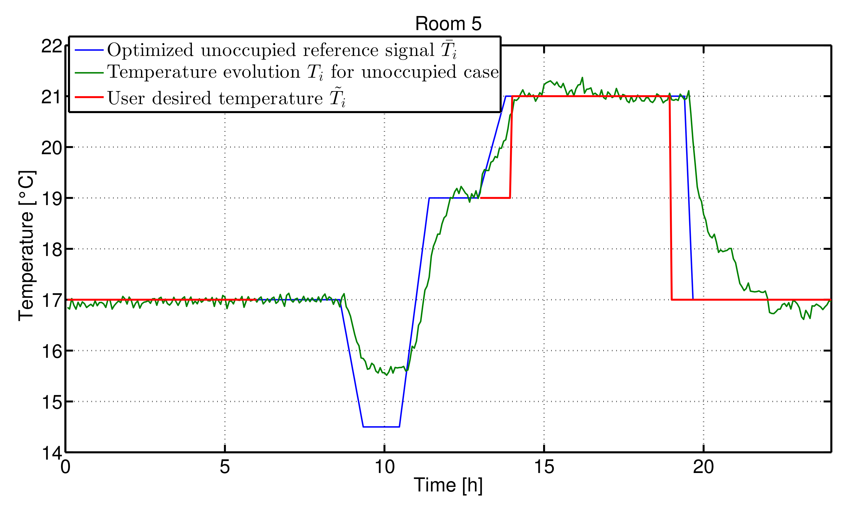 Applsci 08 02129 g014a