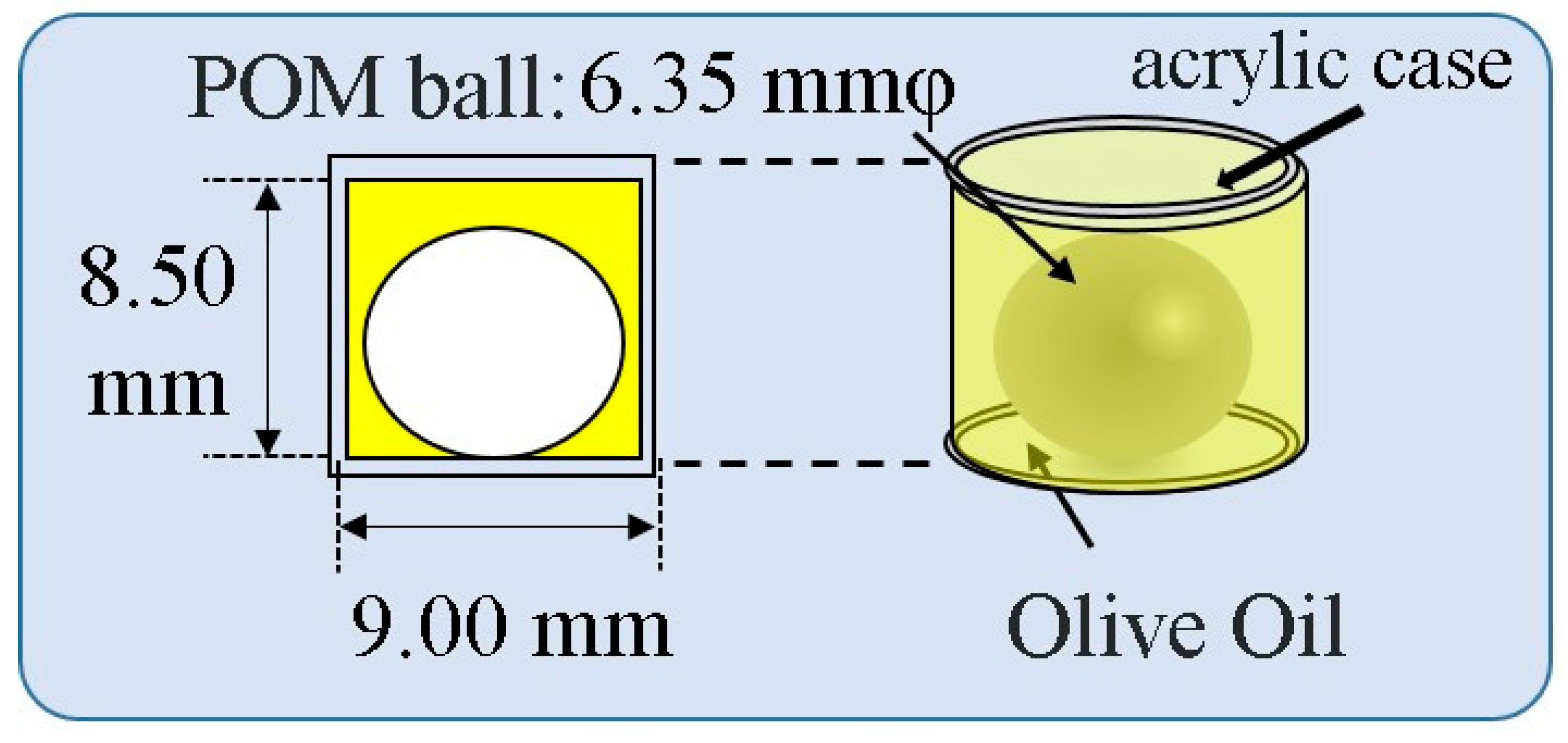 Applsci 08 02133 g002