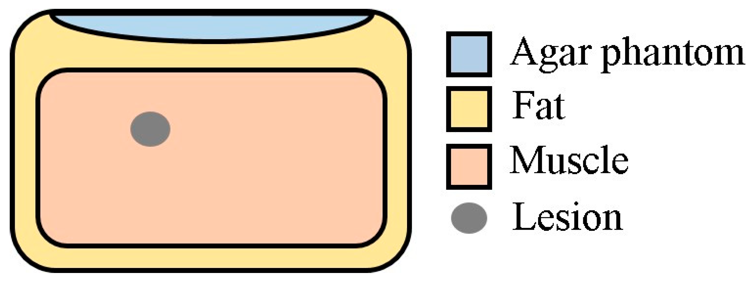 Applsci 08 02133 g004