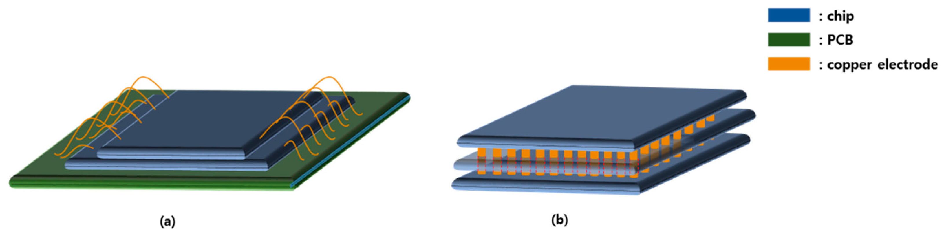 Applsci 08 02135 g001