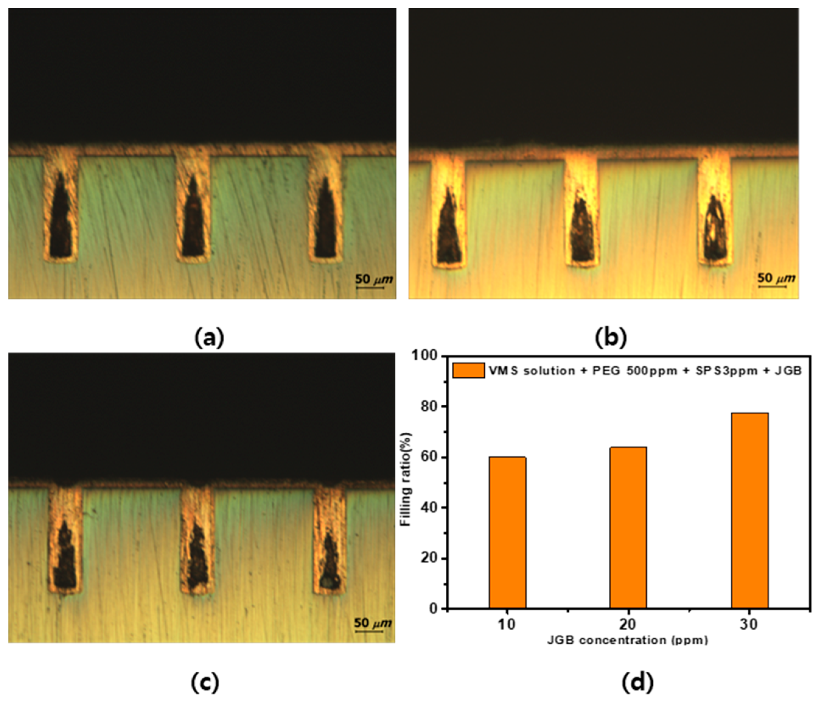 Applsci 08 02135 g008