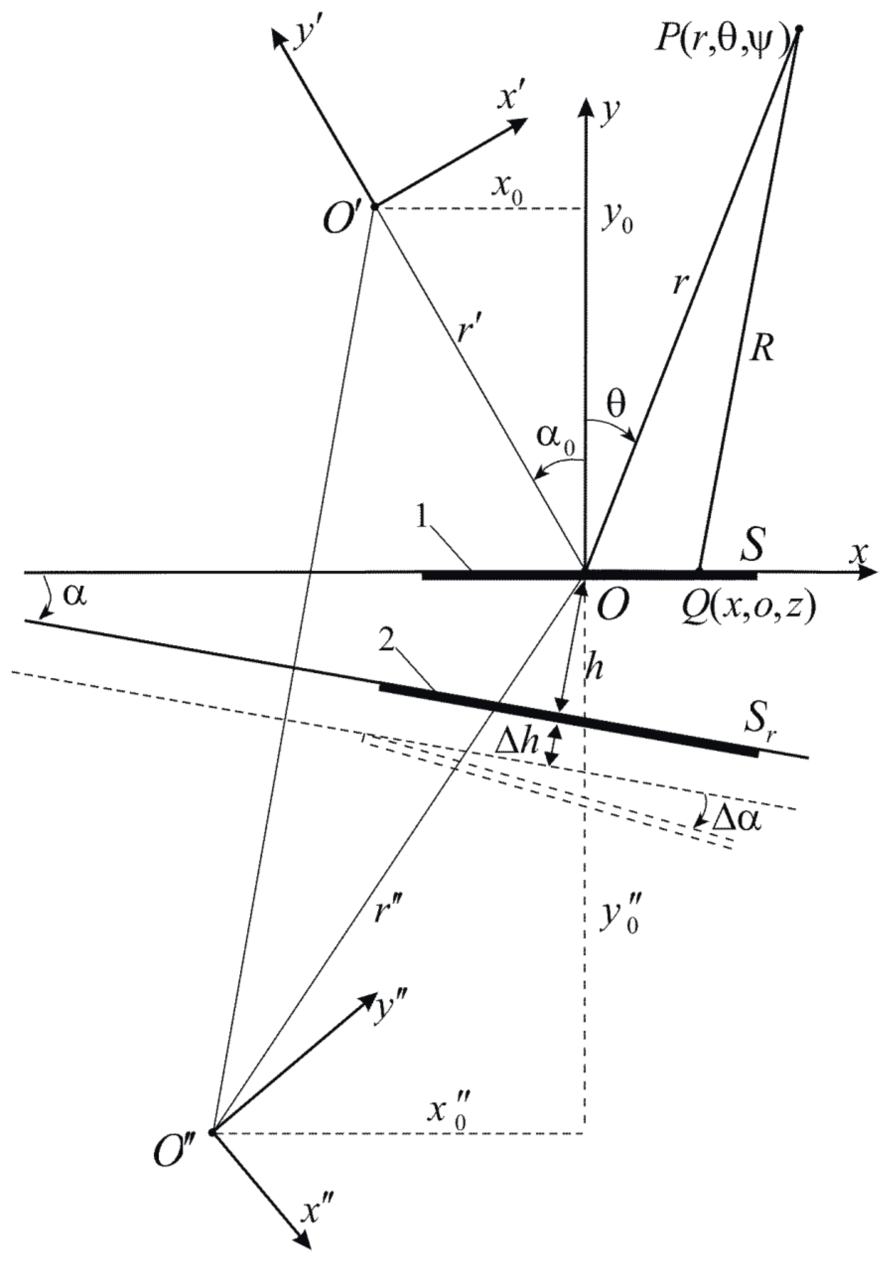 Applsci 08 02137 g001 Applsci 08 02137 g001