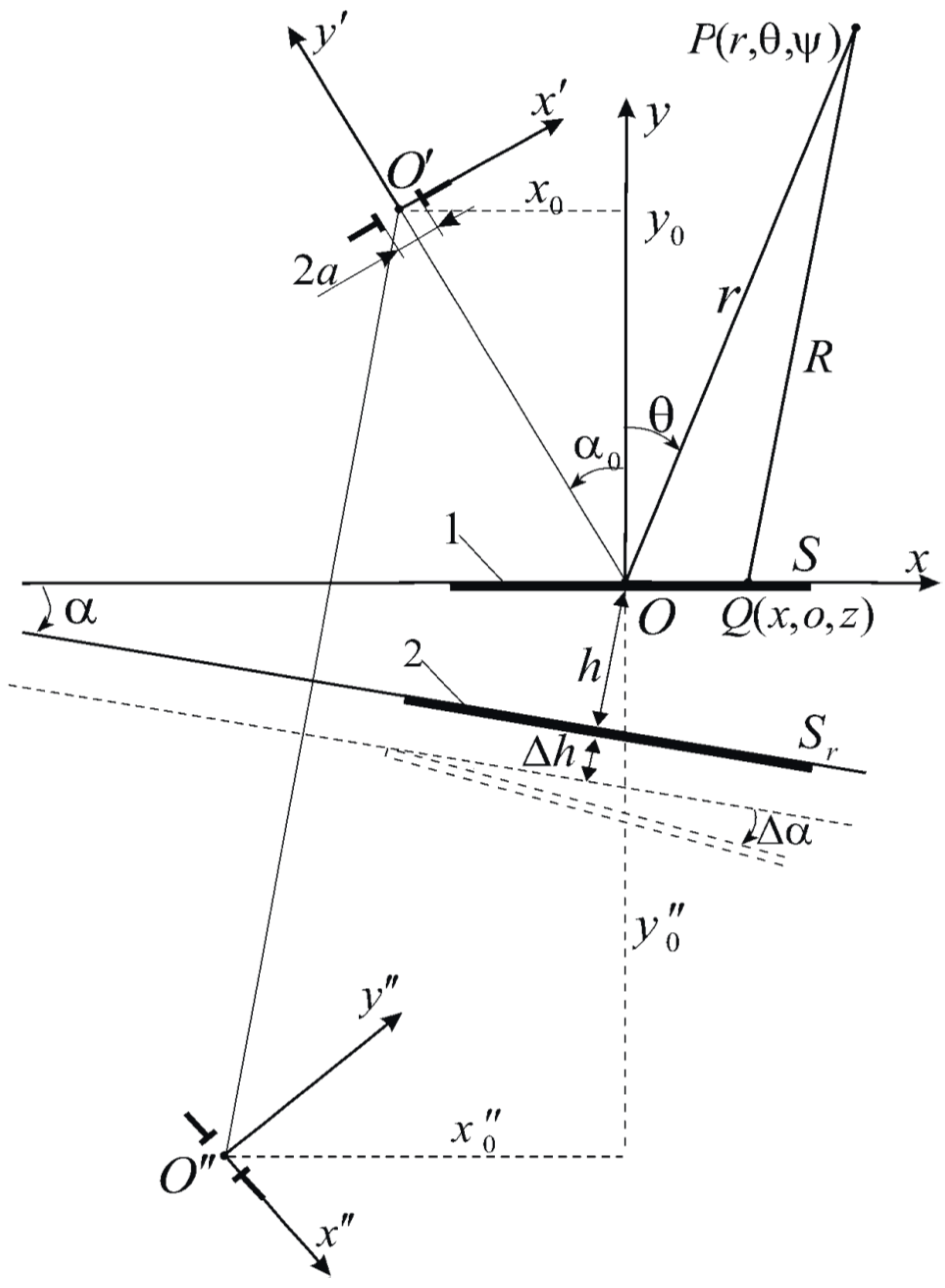 Applsci 08 02137 g002 Applsci 08 02137 g002
