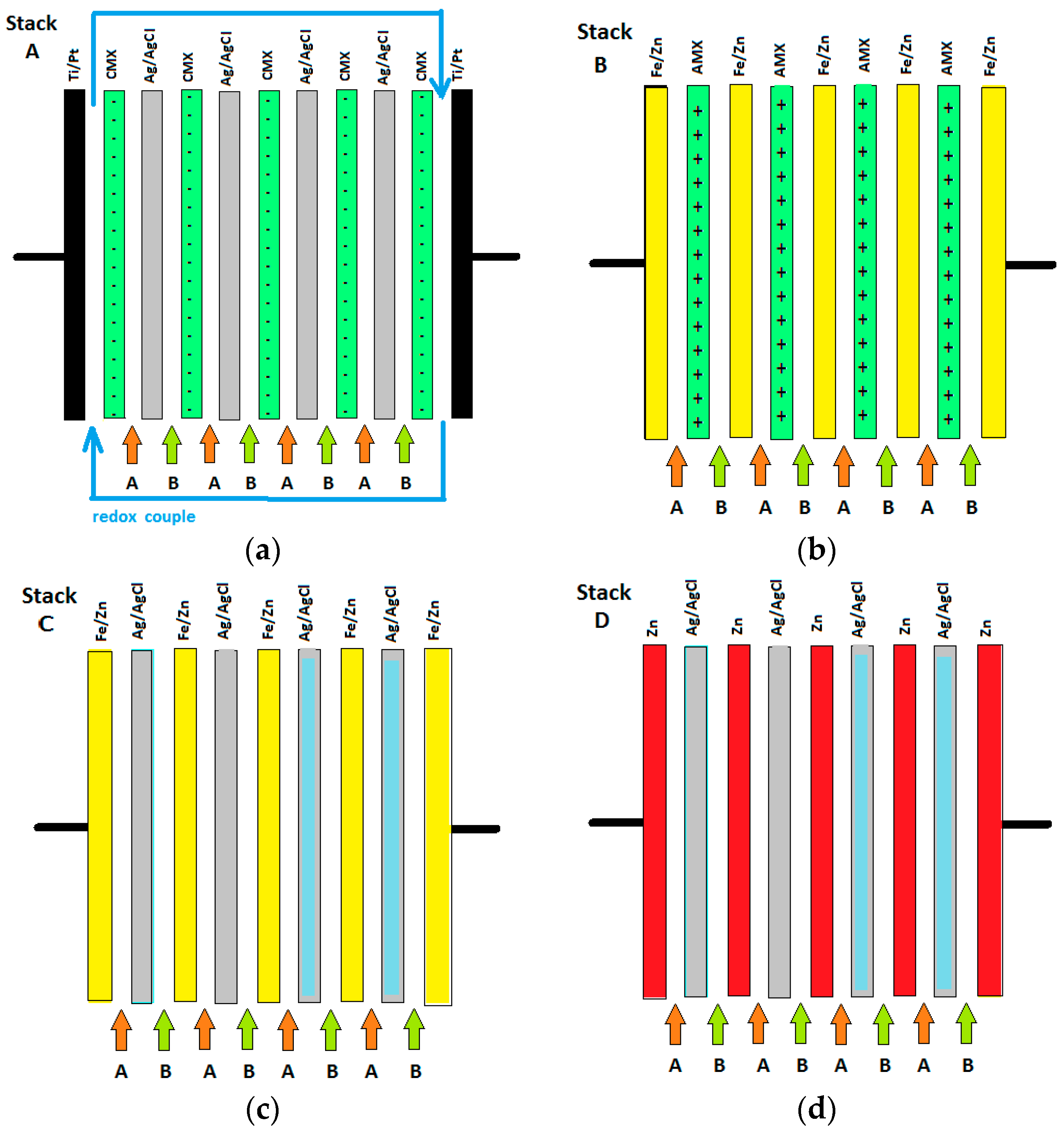 Applsci 08 02142 g002
