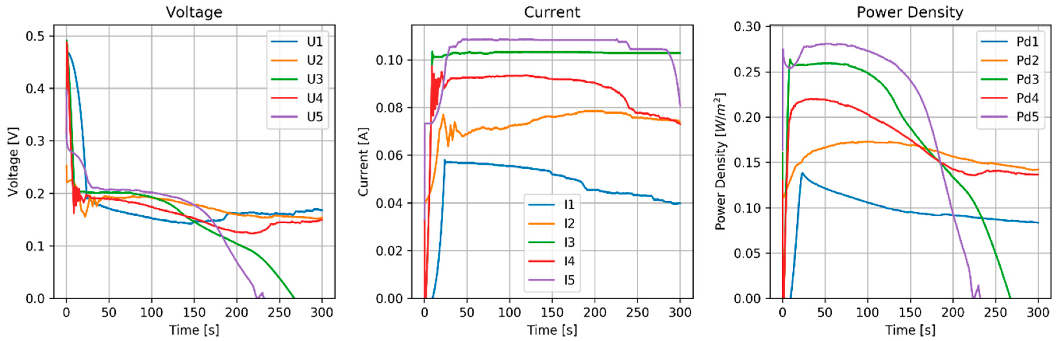 Applsci 08 02142 g004