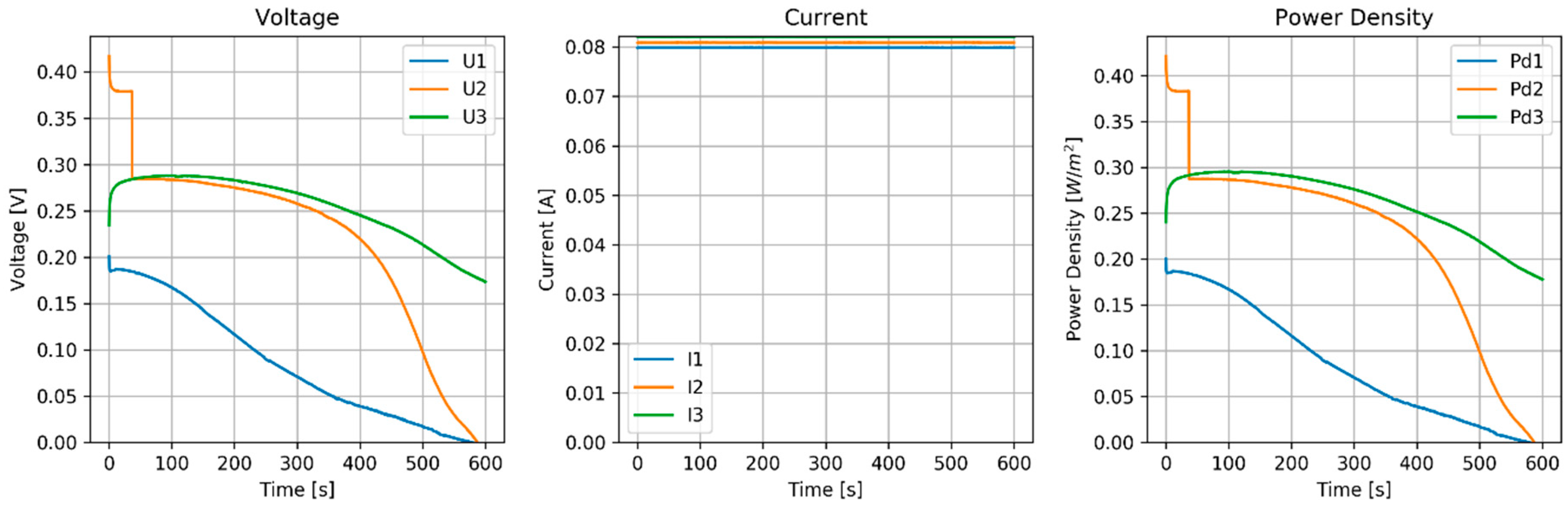 Applsci 08 02142 g005
