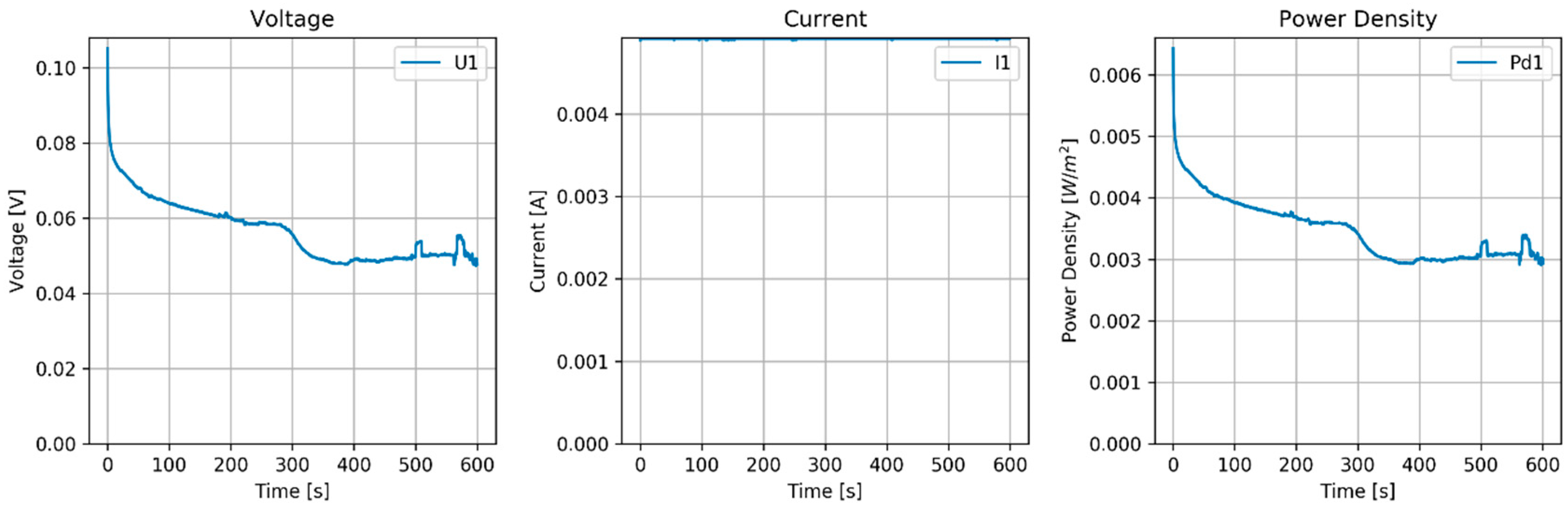 Applsci 08 02142 g011