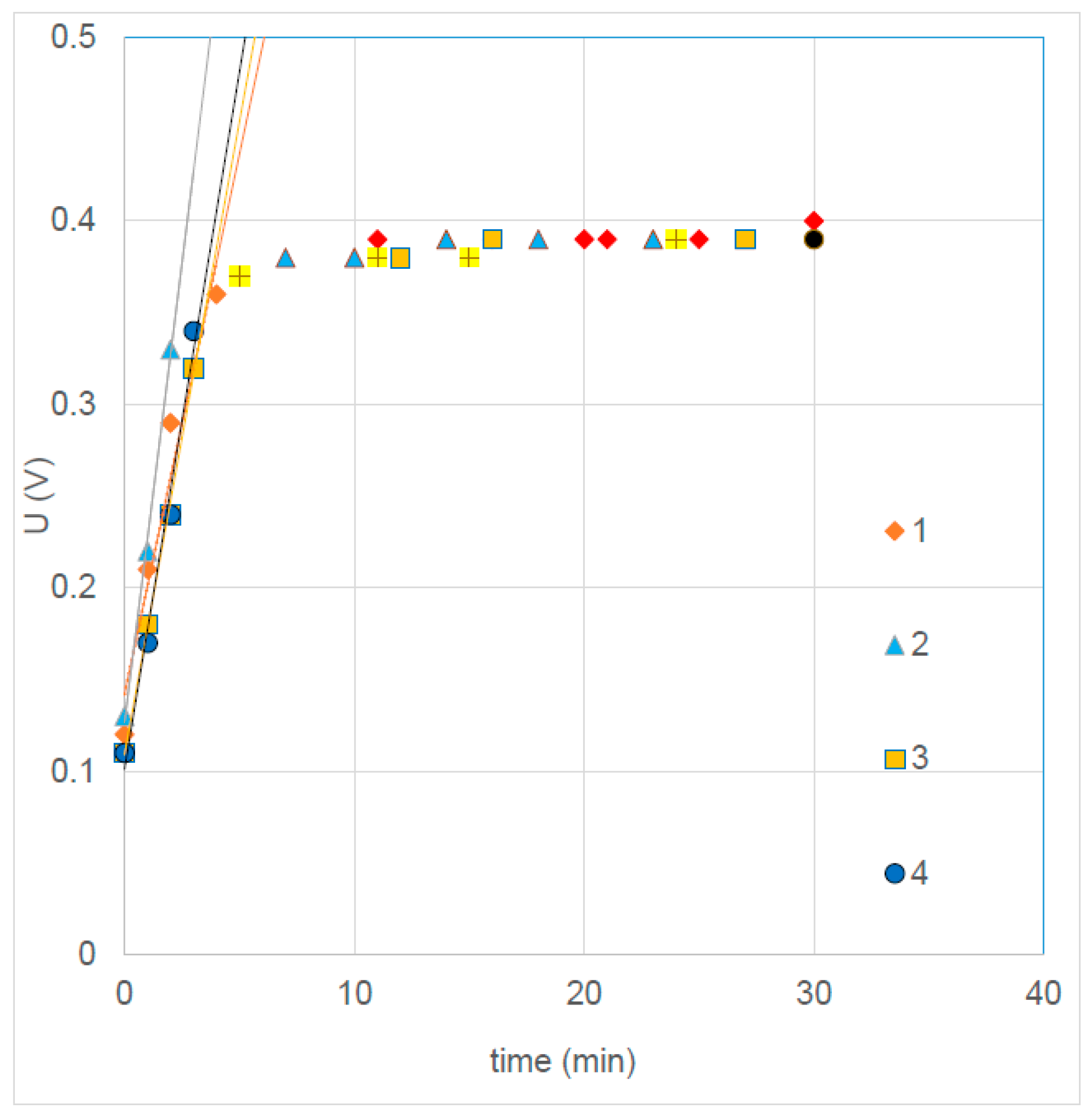 Applsci 08 02142 g012