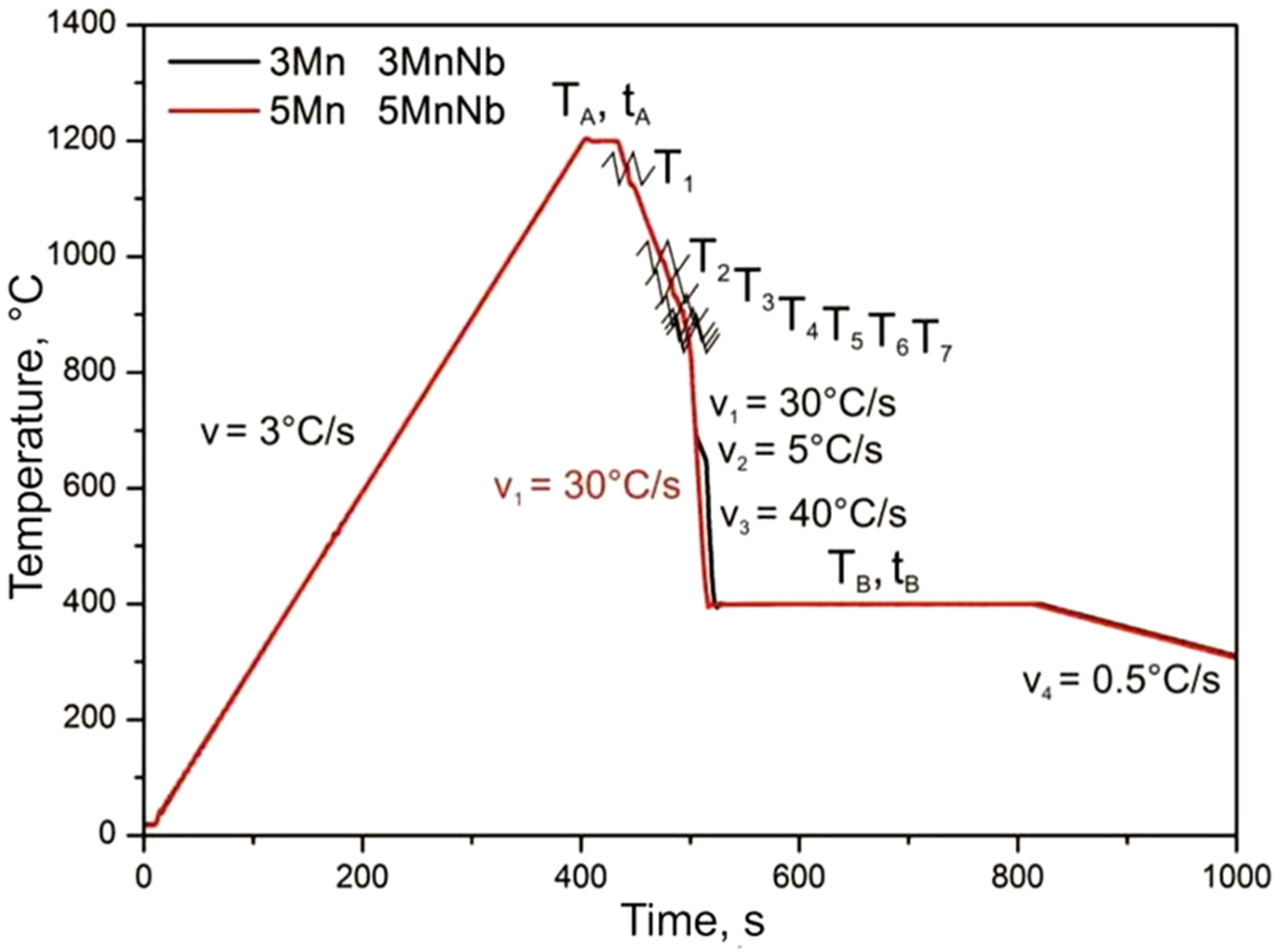 Applsci 08 02156 g001