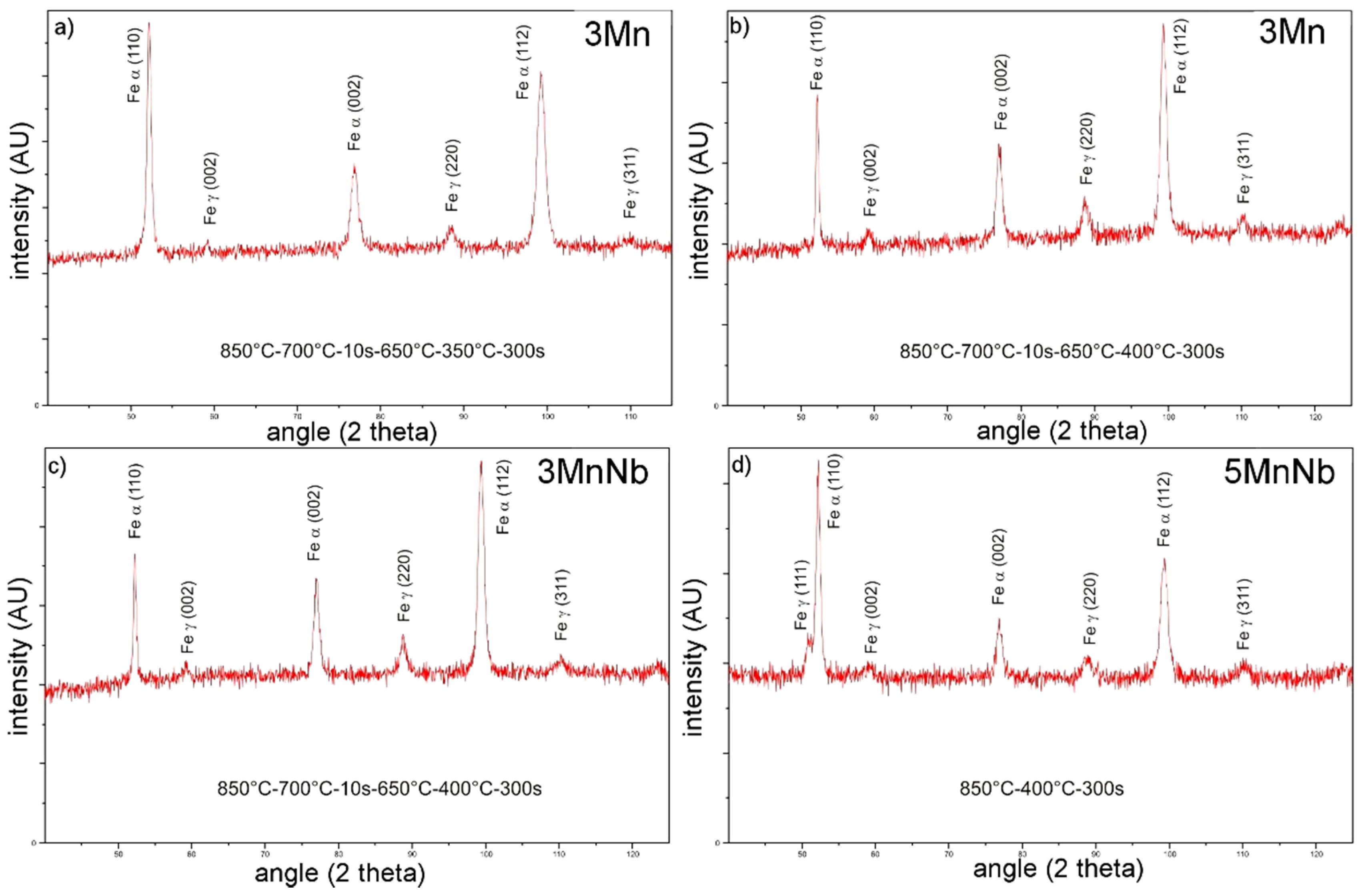 Applsci 08 02156 g002