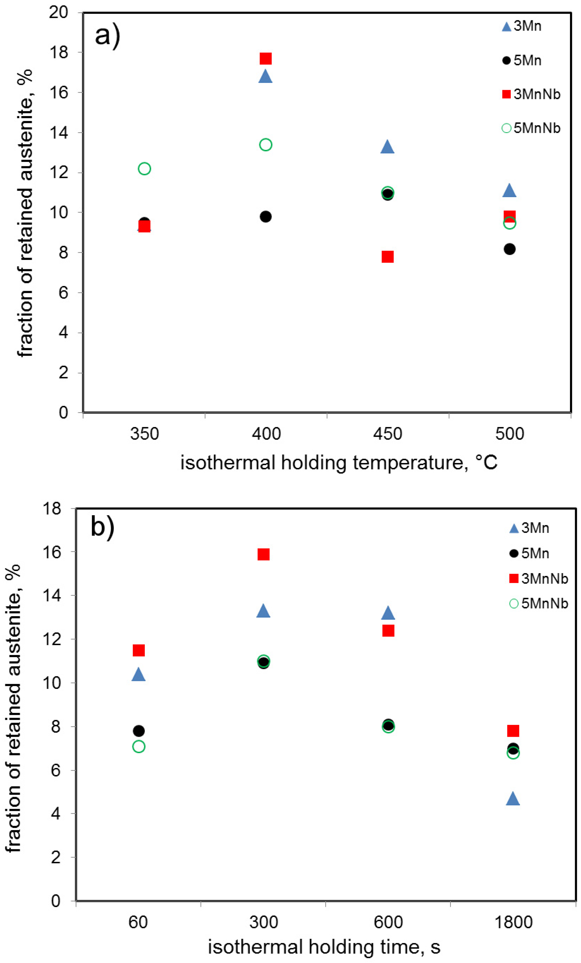 Applsci 08 02156 g003