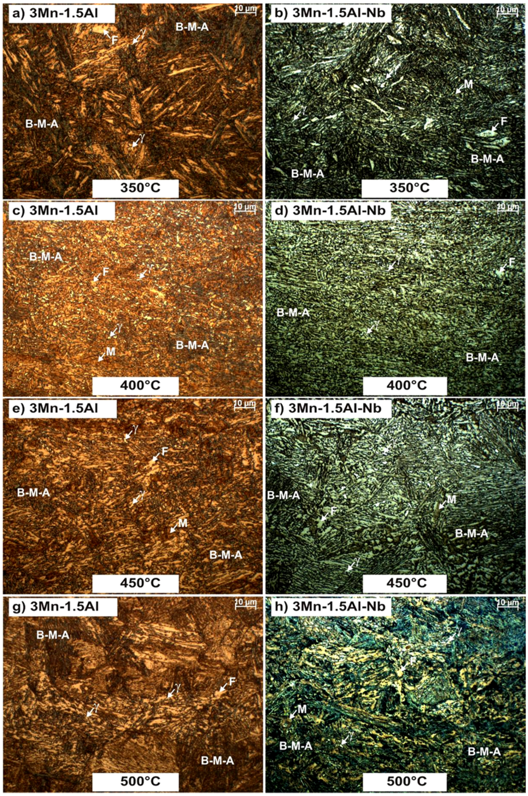 Applsci 08 02156 g007