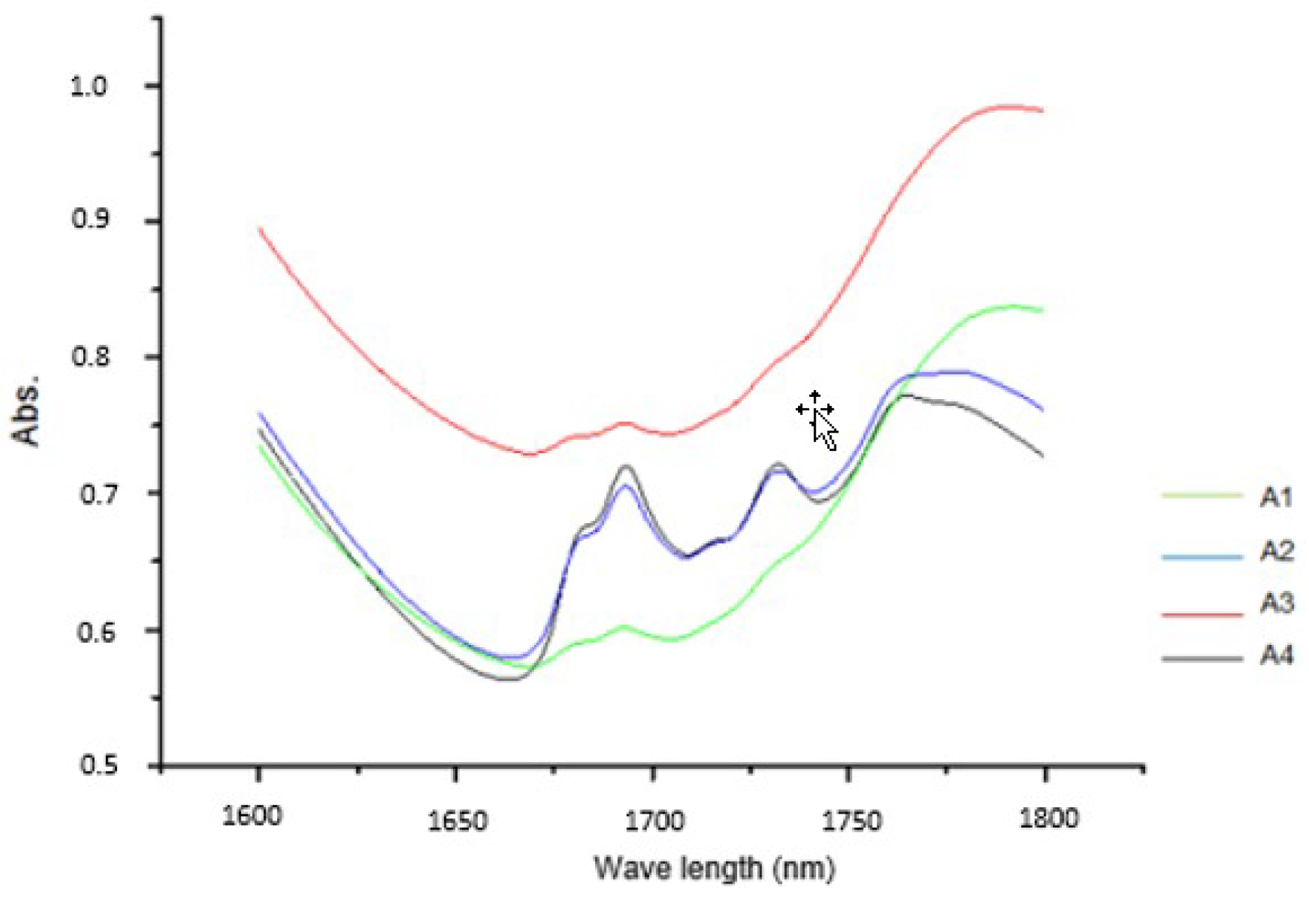 Applsci 08 02158 g002