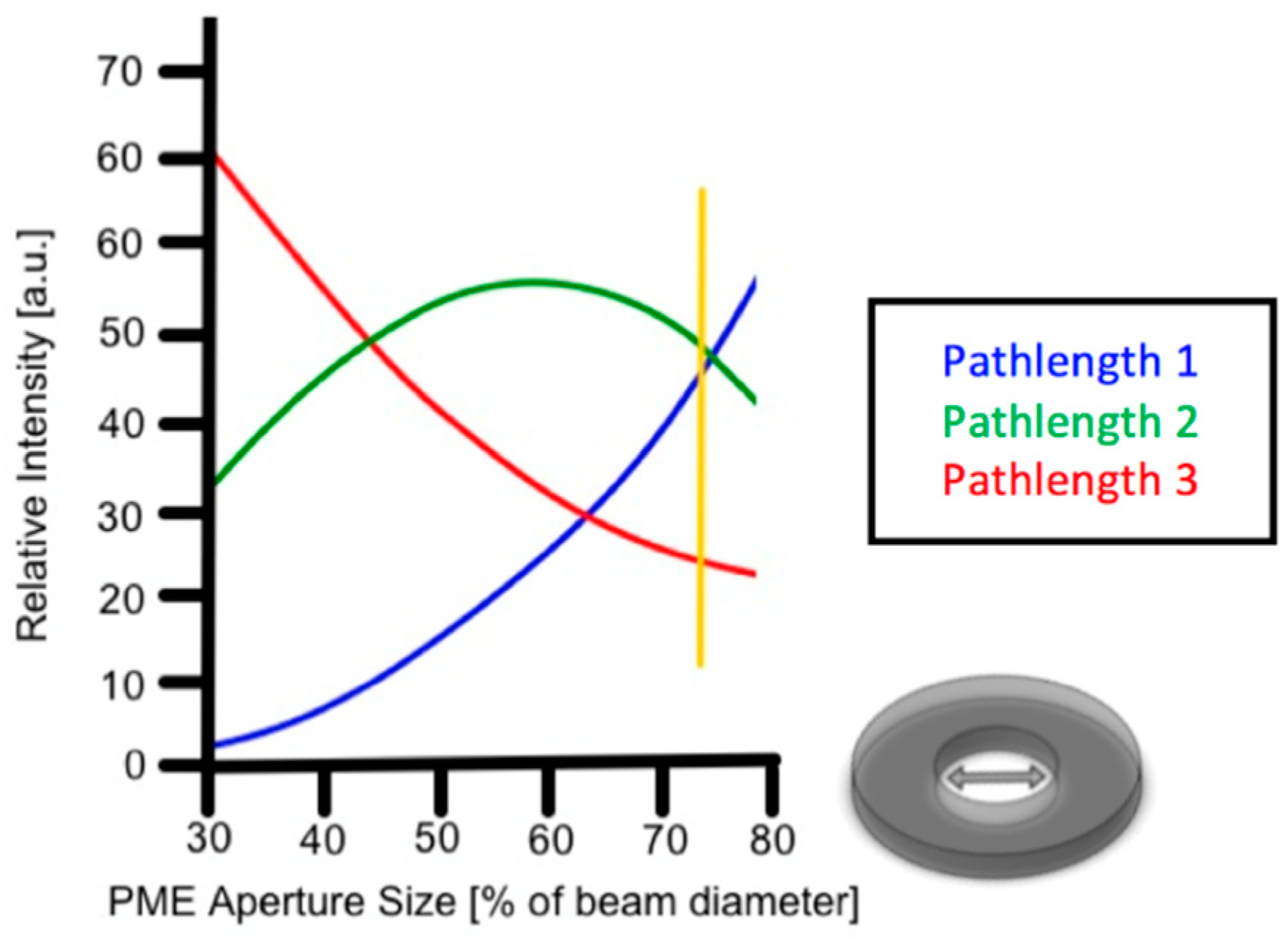 Applsci 08 02159 g004 Applsci 08 02159 g004