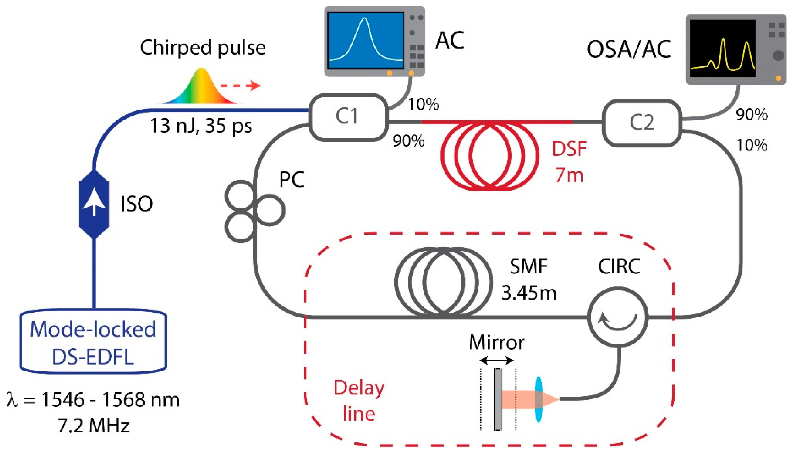 Applsci 08 02161 g009 Applsci 08 02161 g009