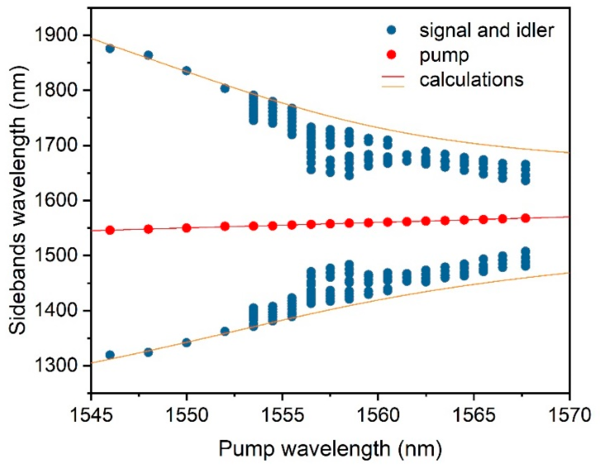 Applsci 08 02161 g010 Applsci 08 02161 g010