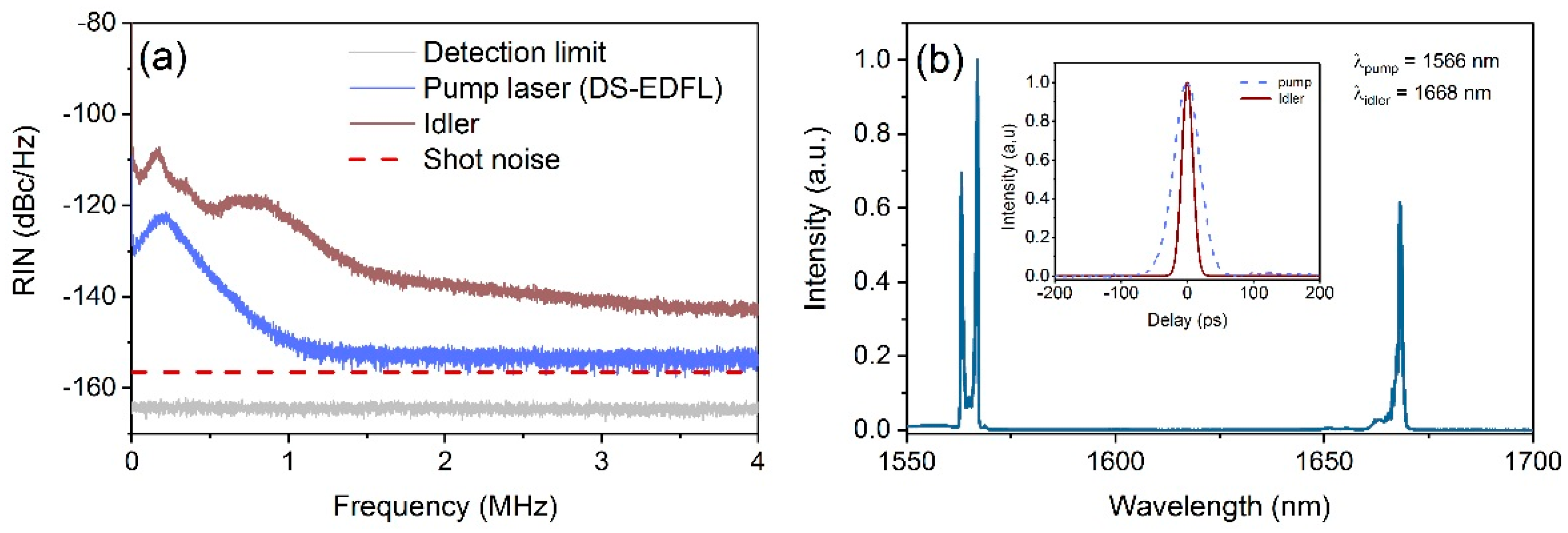 Applsci 08 02161 g015 Applsci 08 02161 g015